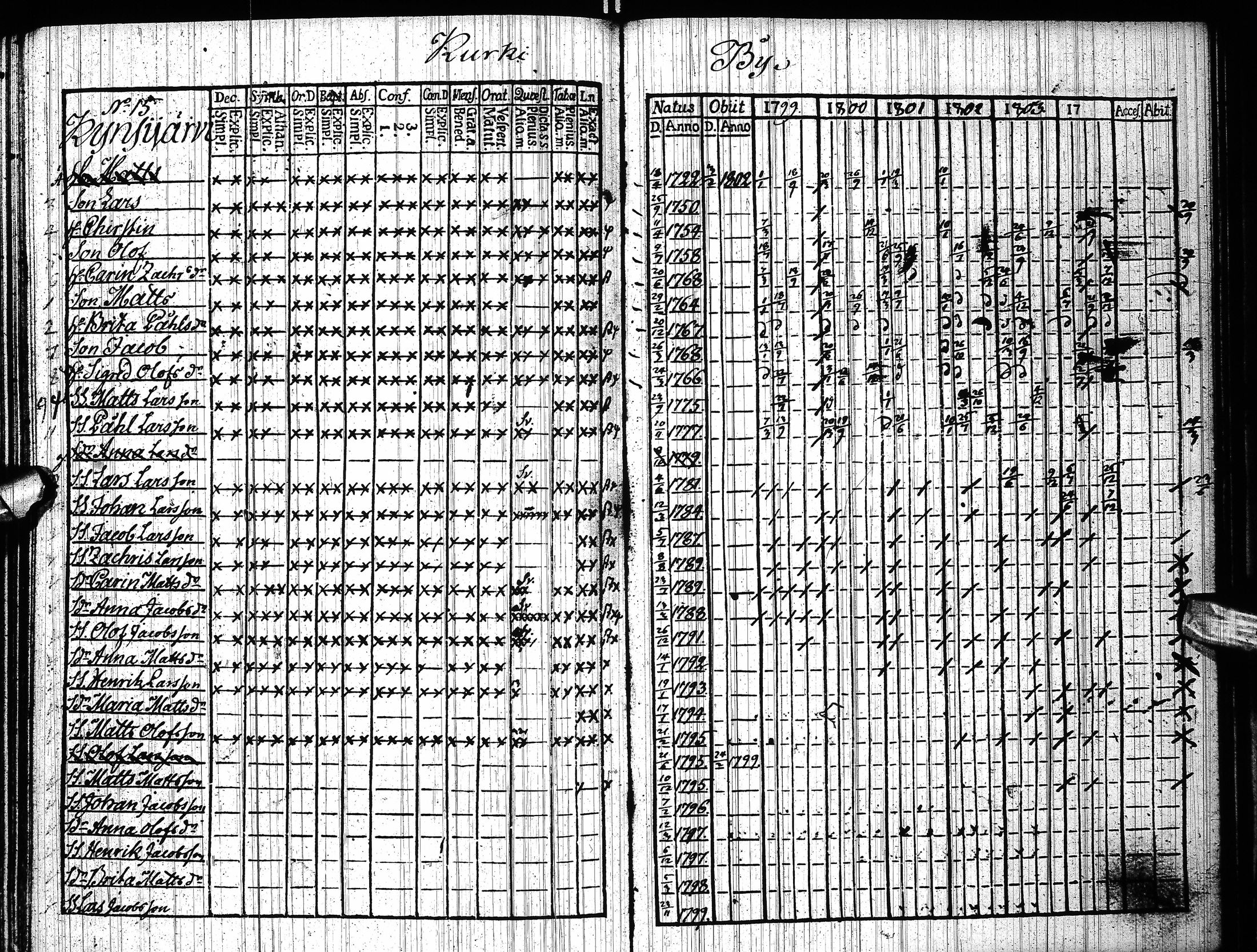 [ kuvat/147.jpg ]