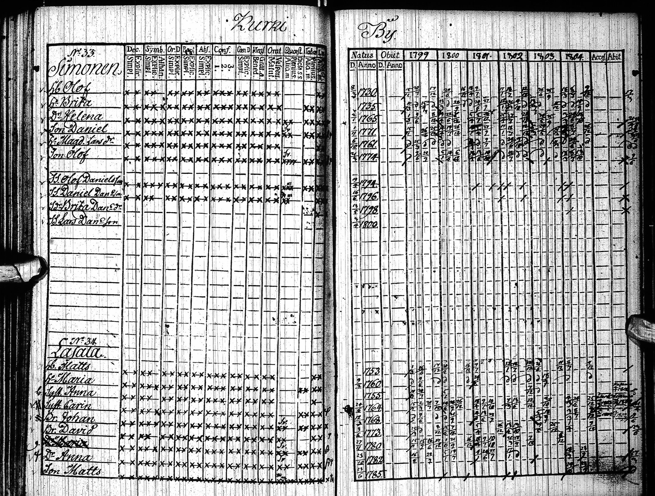 [ kuvat/162.jpg ]