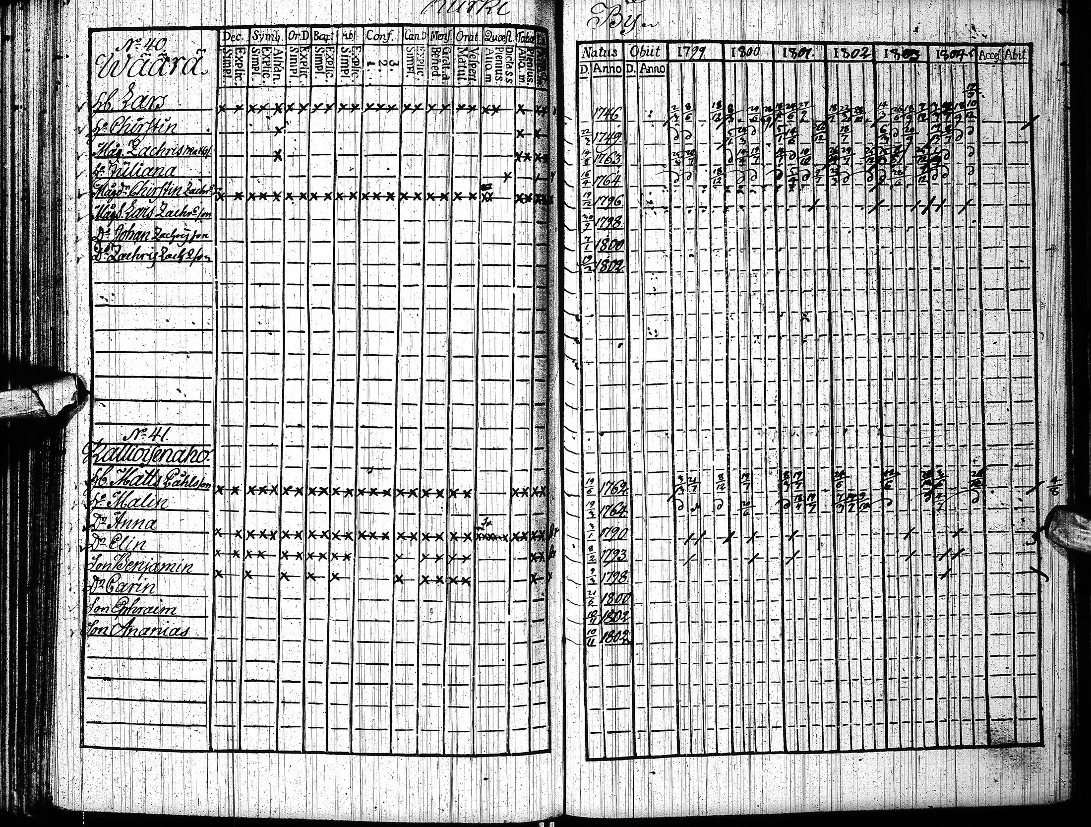 [ kuvat/167.jpg ]