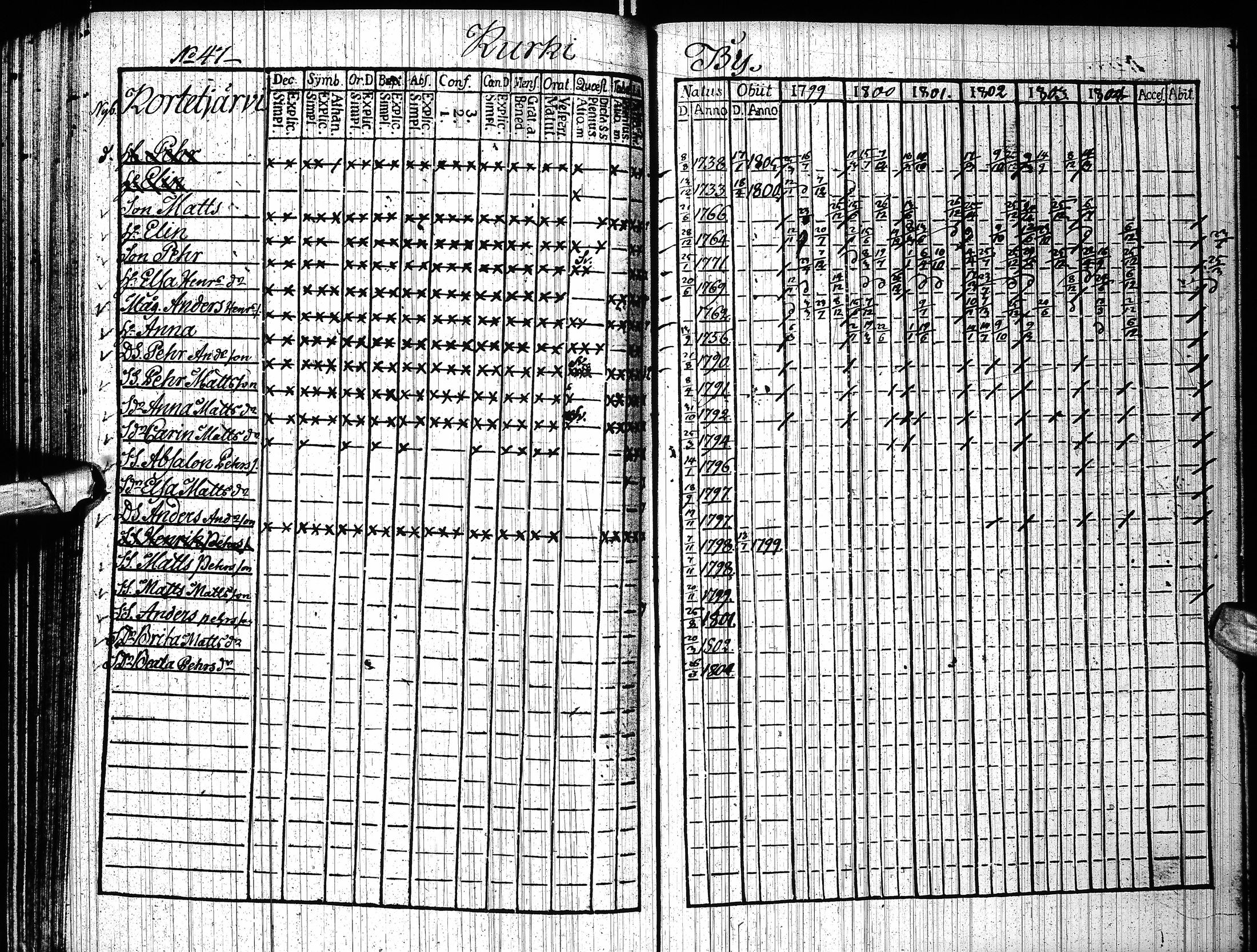 [ kuvat/168.jpg ]