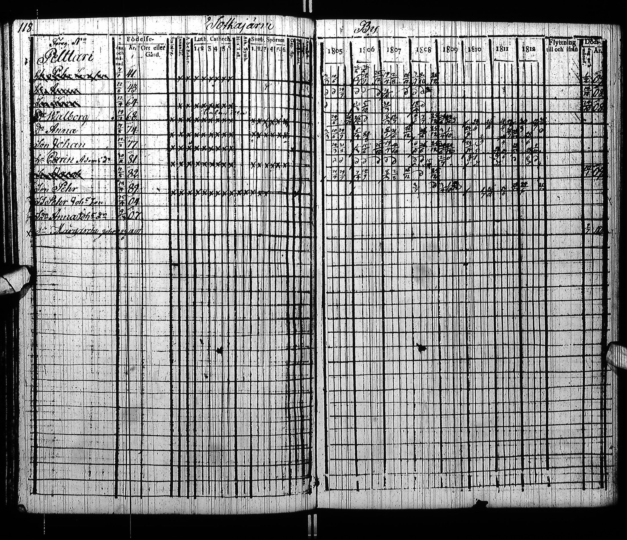 [ kuvat/125.jpg ]