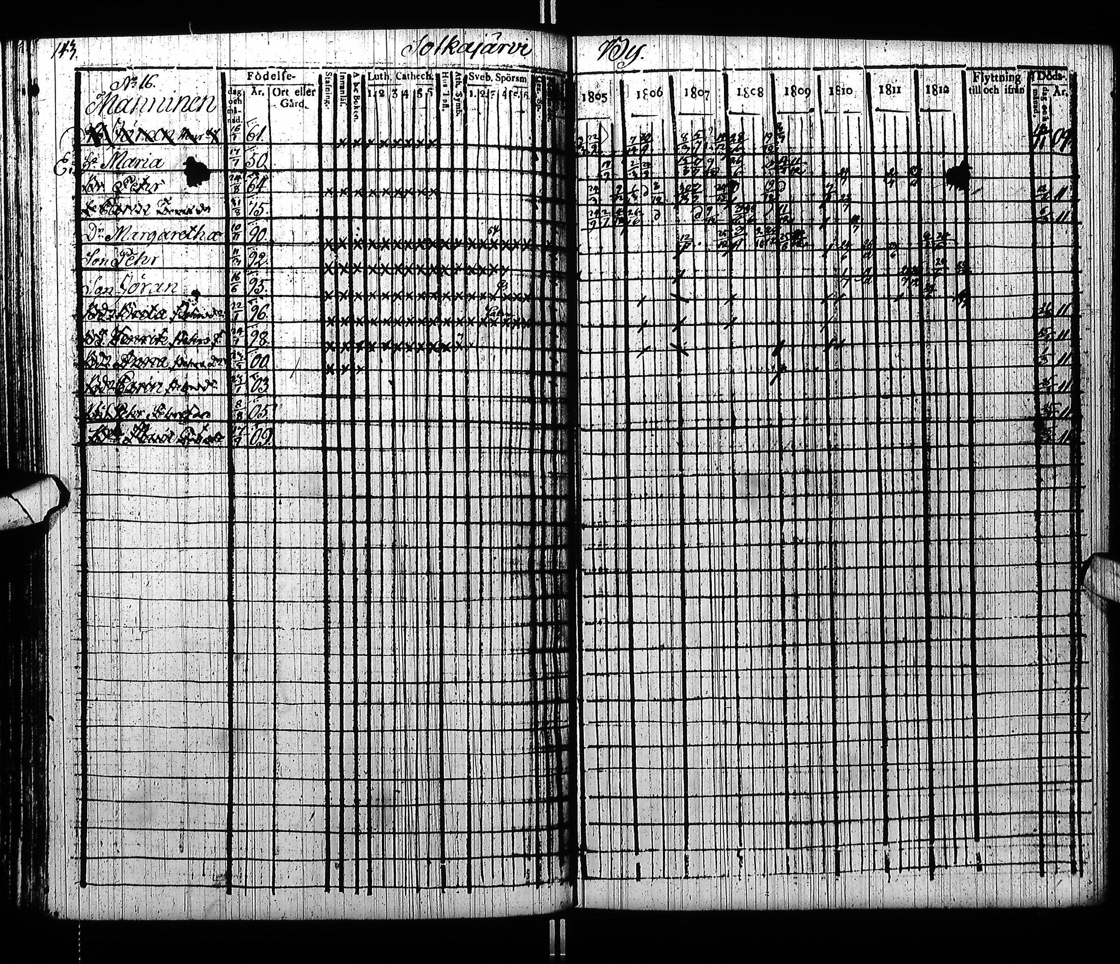 [ kuvat/150.jpg ]