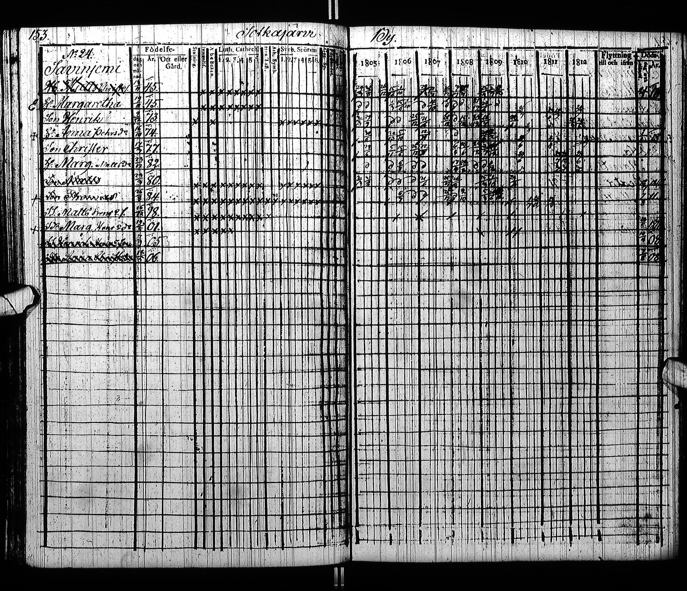[ kuvat/160.jpg ]