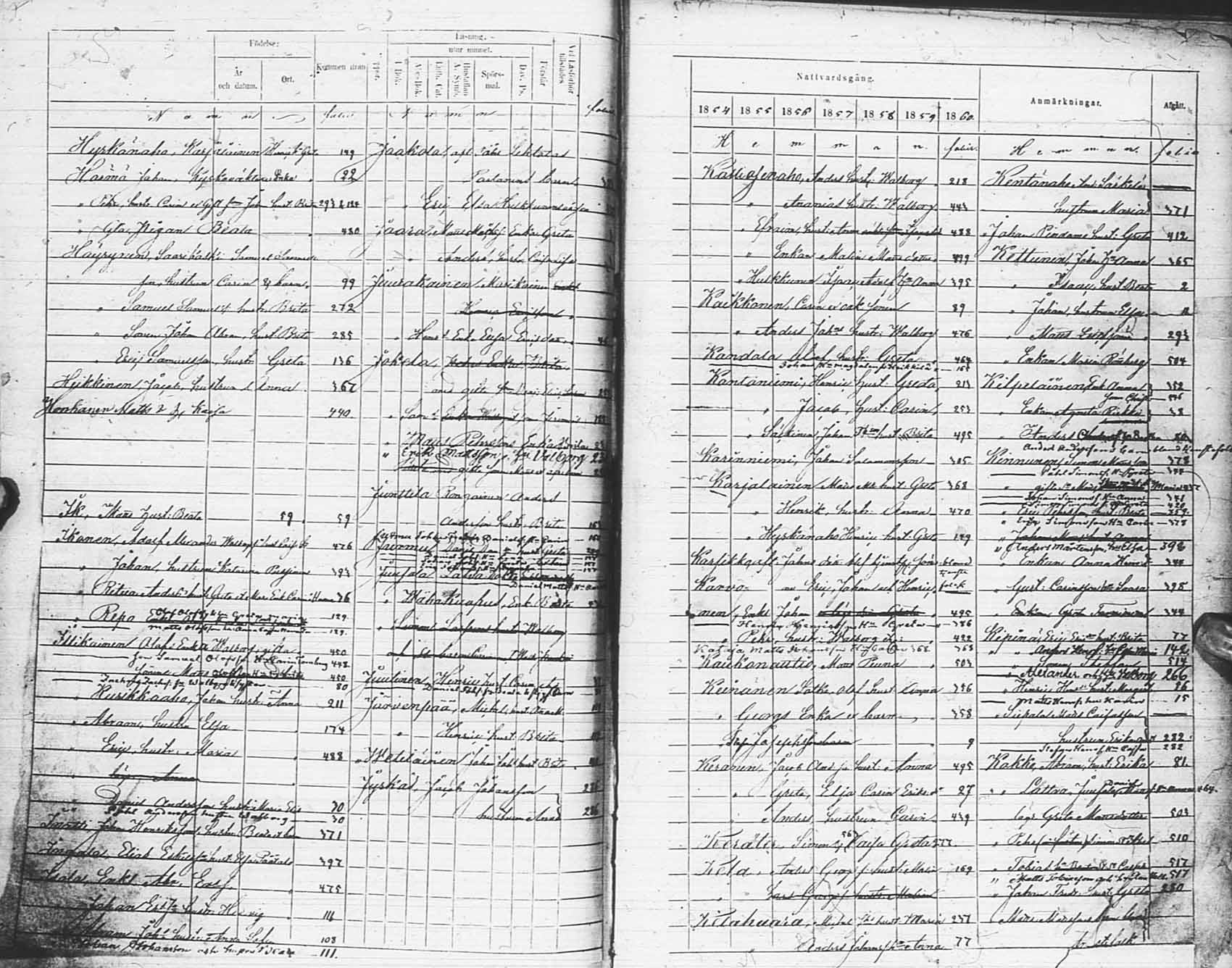 [ kuvat/515.jpg ]