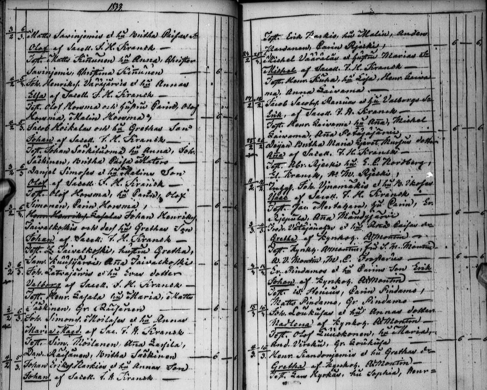 [ kuvat/115.jpg ]