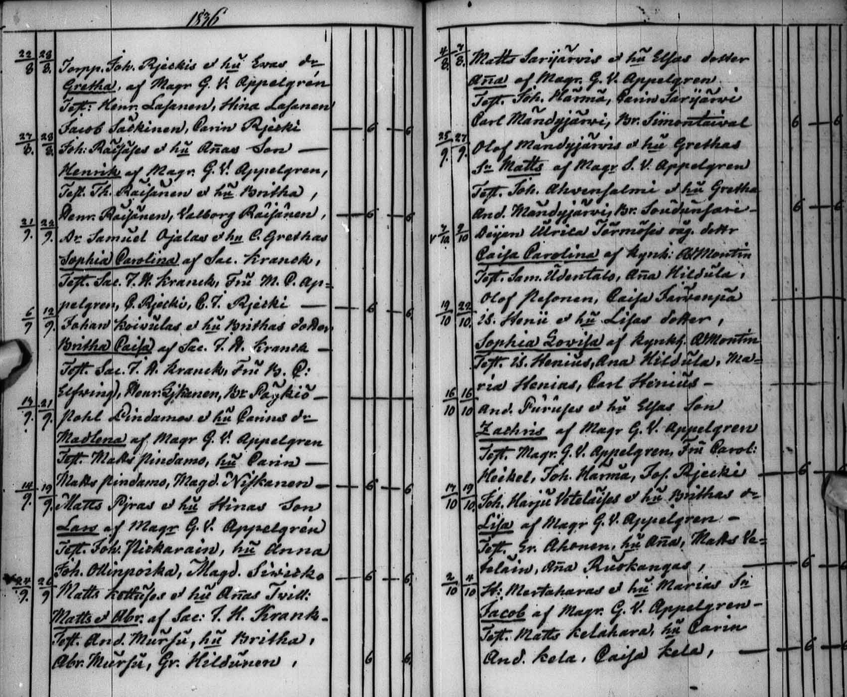 [ kuvat/145.jpg ]