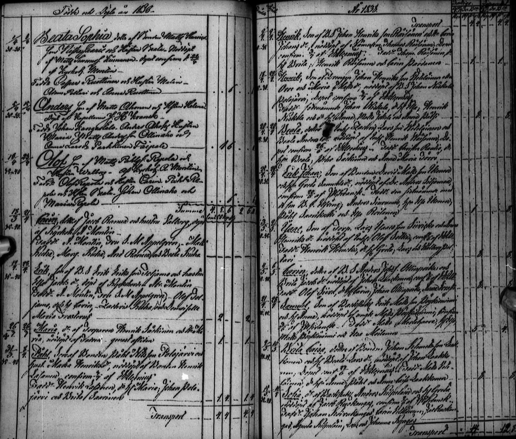 [ kuvat/157.jpg ]