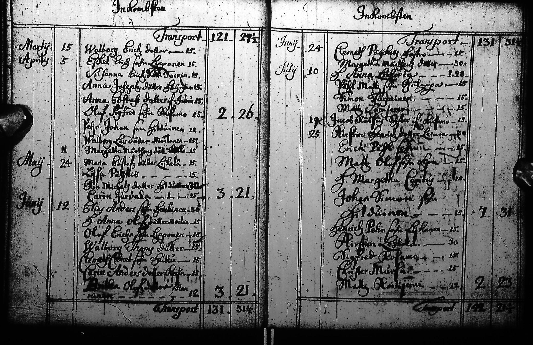 [ kuvat/131.jpg ]