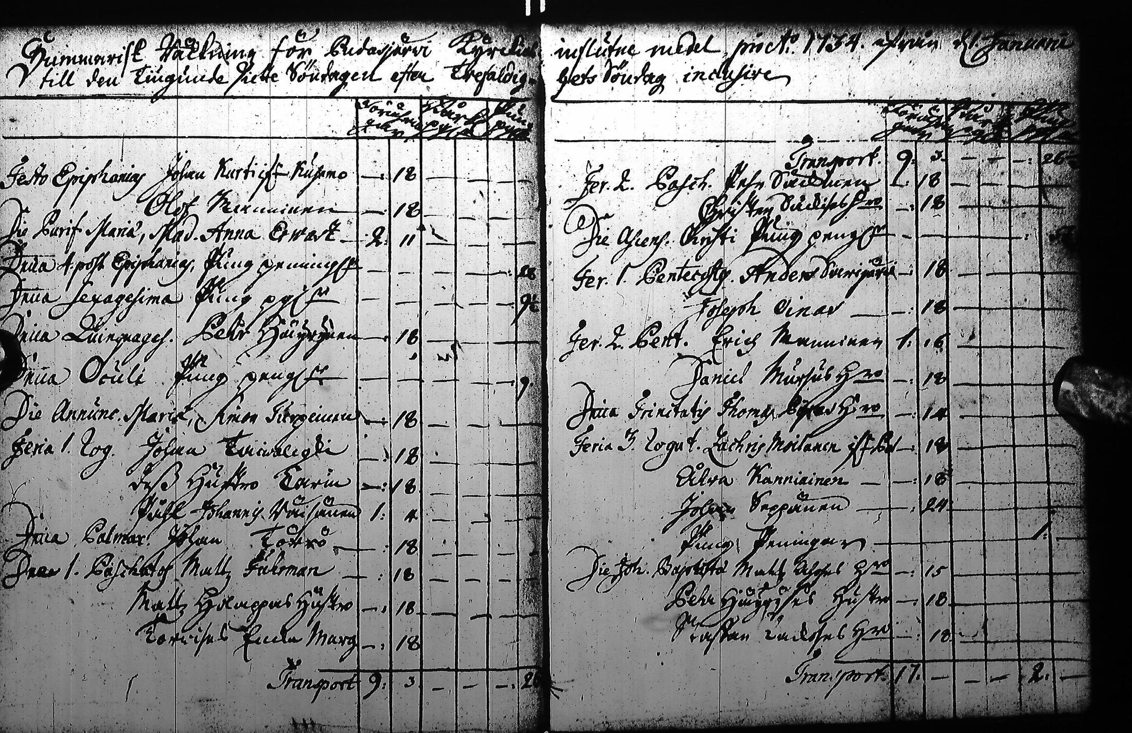 [ kuvat/186.jpg ]