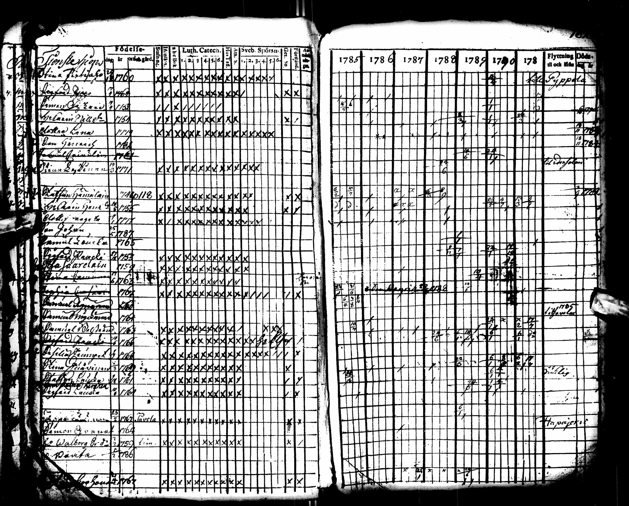 [ kuvat/169.jpg ]