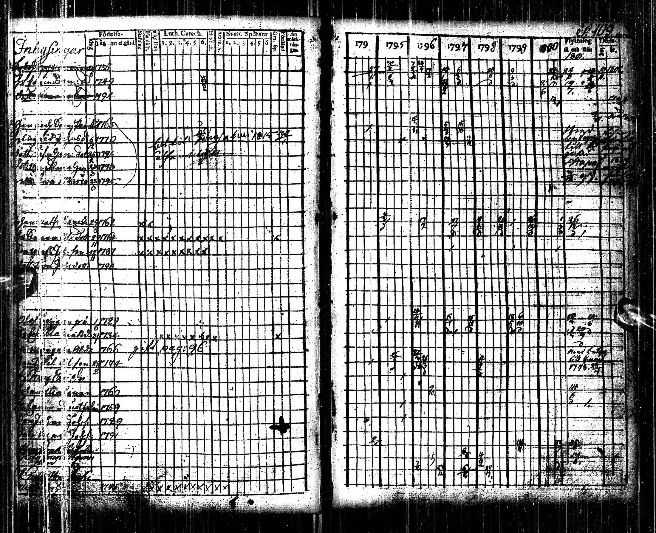 [ kuvat/112.jpg ]