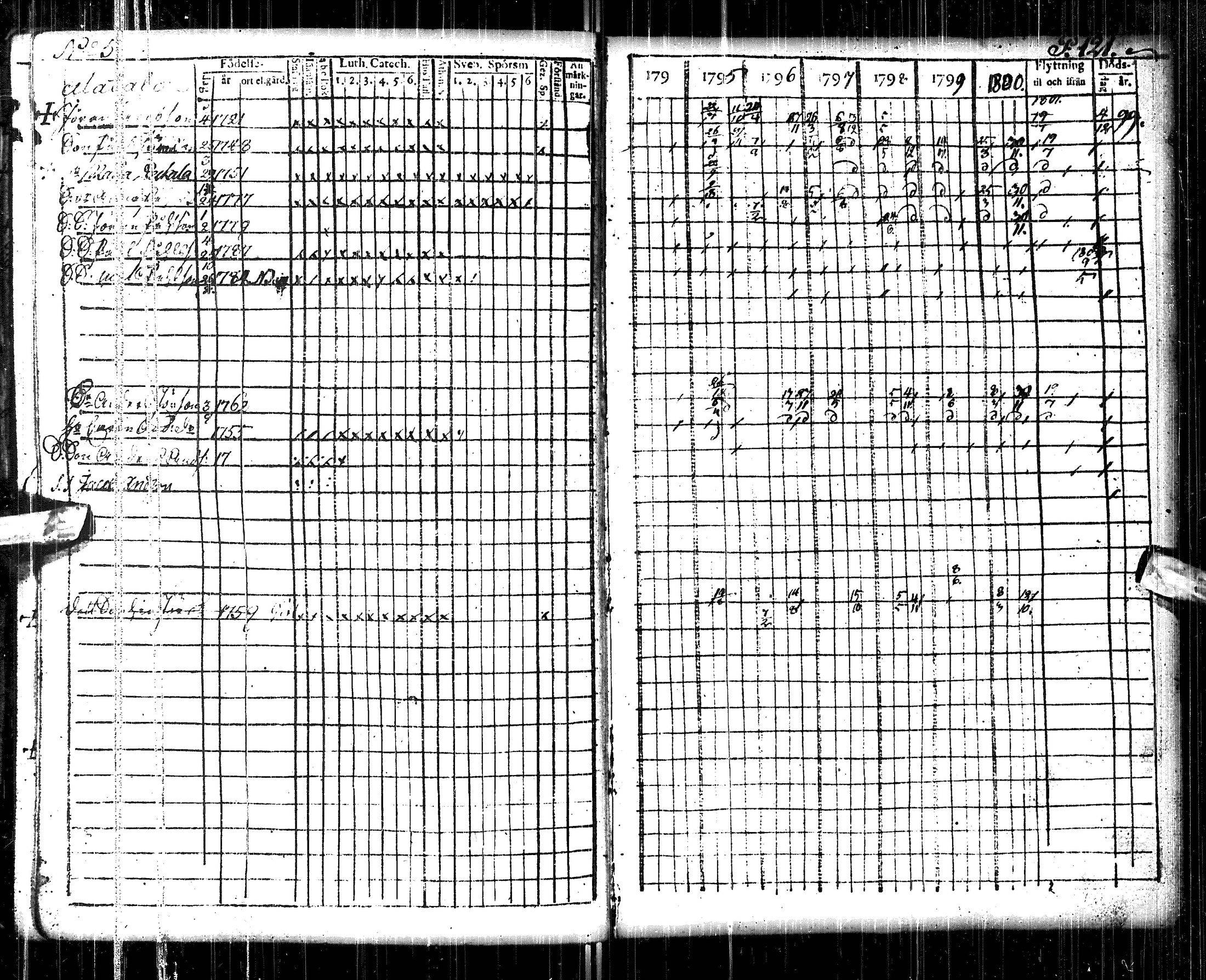 [ kuvat/125.jpg ]