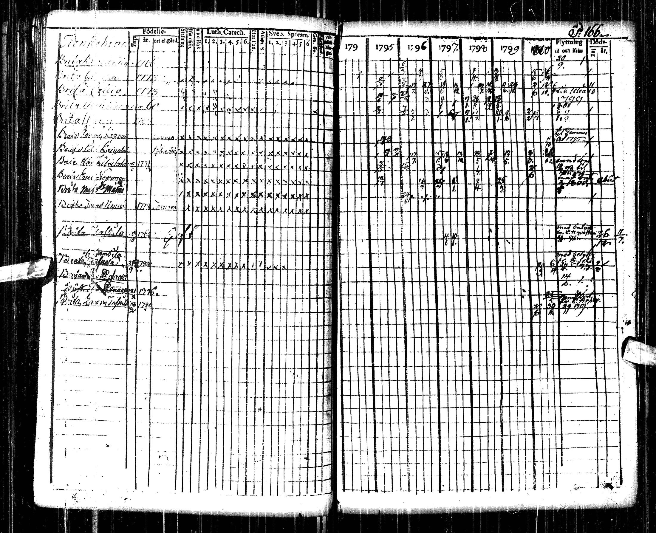 [ kuvat/170.jpg ]