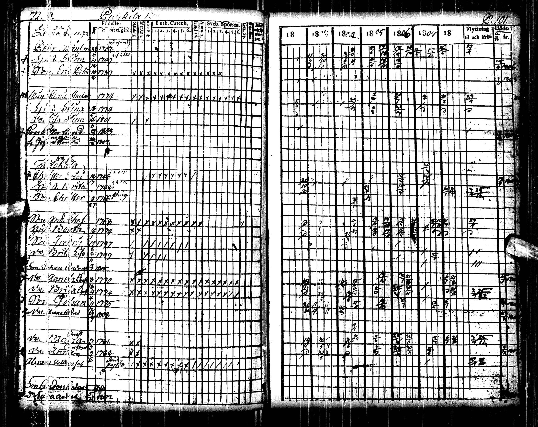 [ kuvat/105.jpg ]