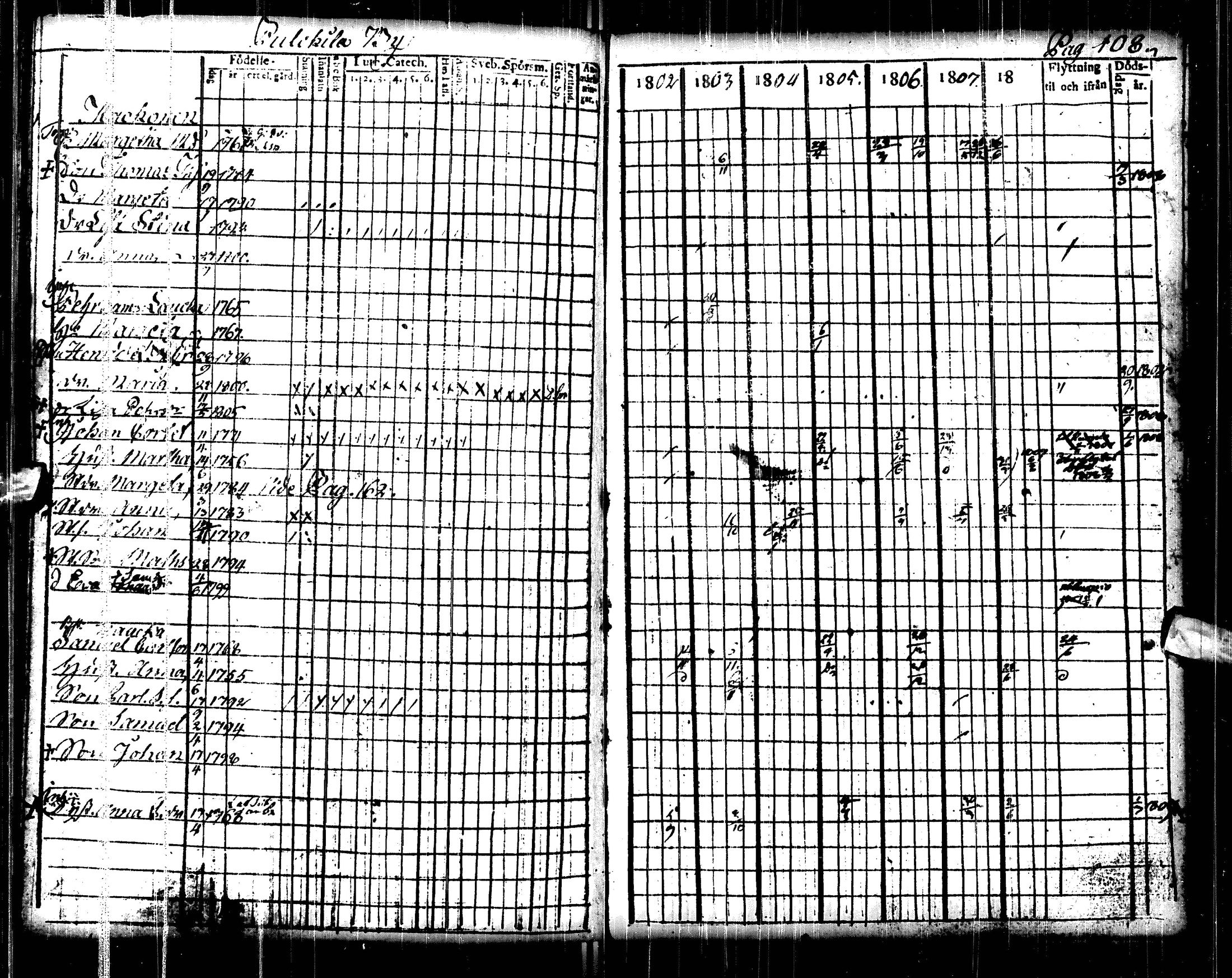 [ kuvat/112.jpg ]