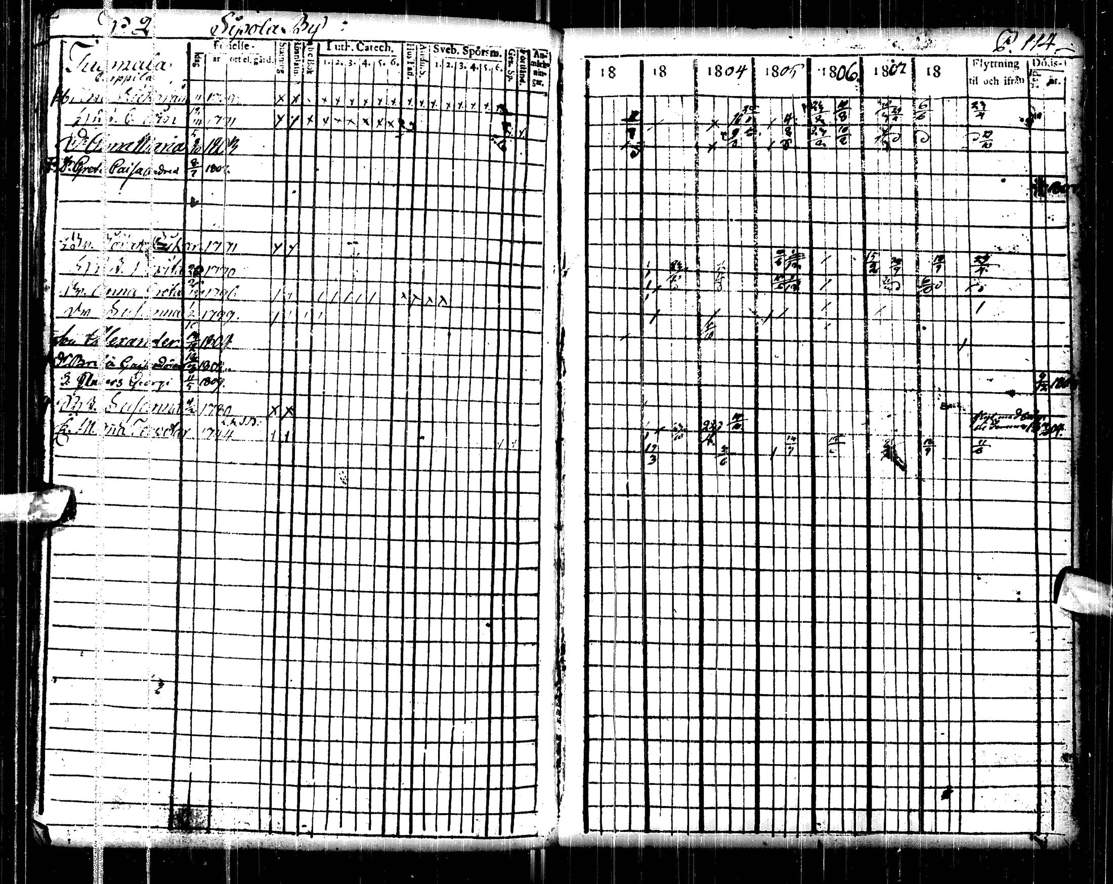 [ kuvat/118.jpg ]