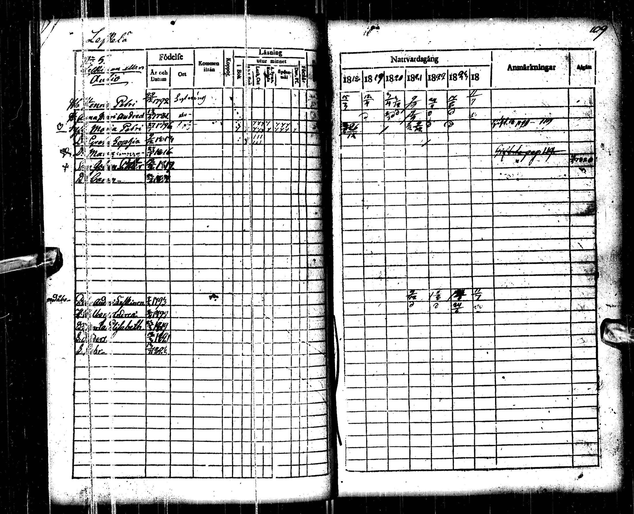 [ kuvat/115.jpg ]