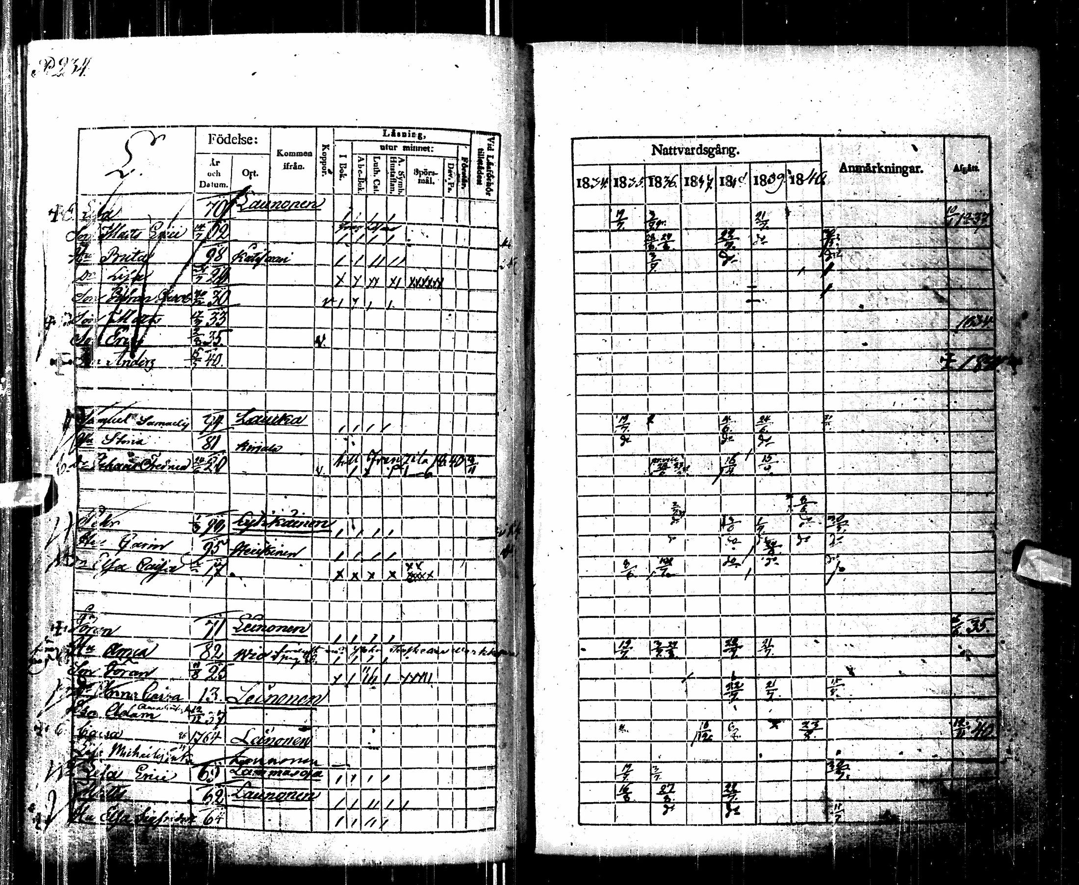 [ kuvat/232.jpg ]
