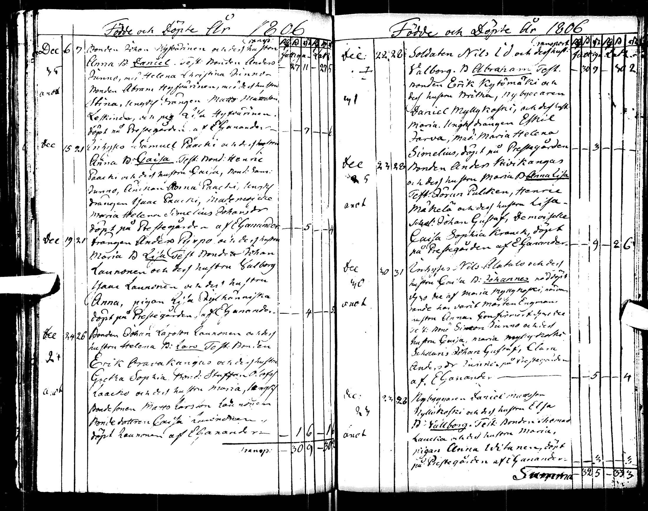 [ kuvat/161.jpg ]