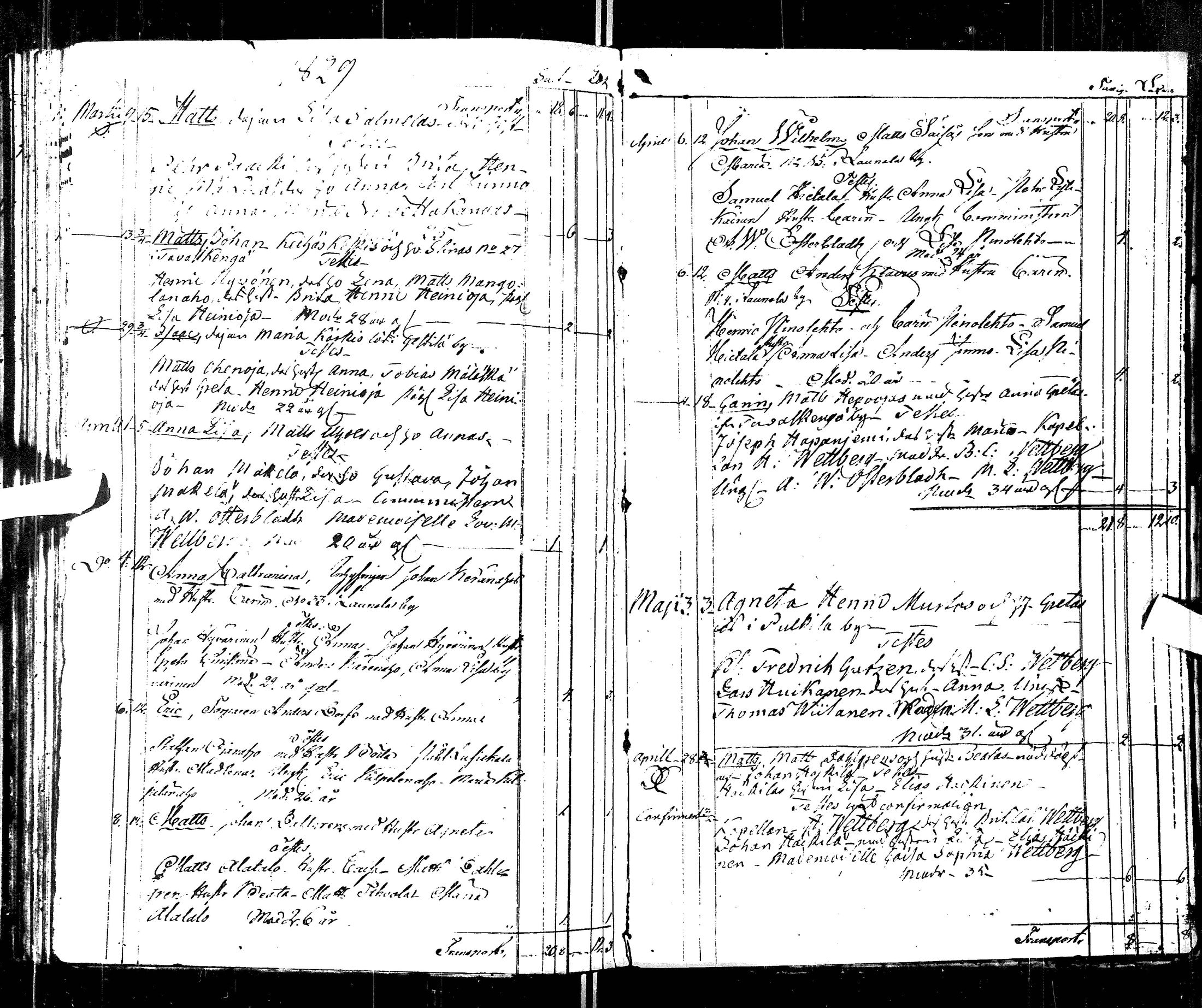 [ kuvat/183.jpg ]