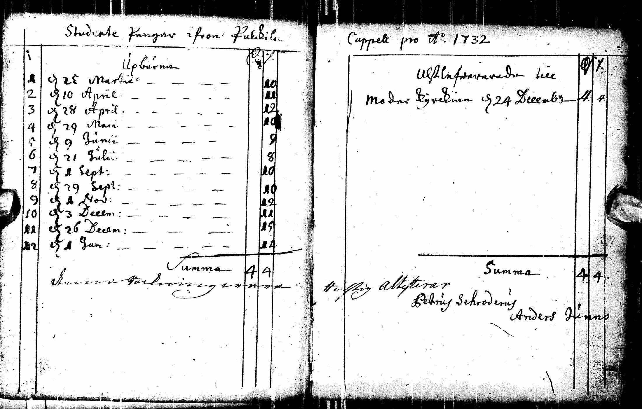 [ kuvat/107.jpg ]