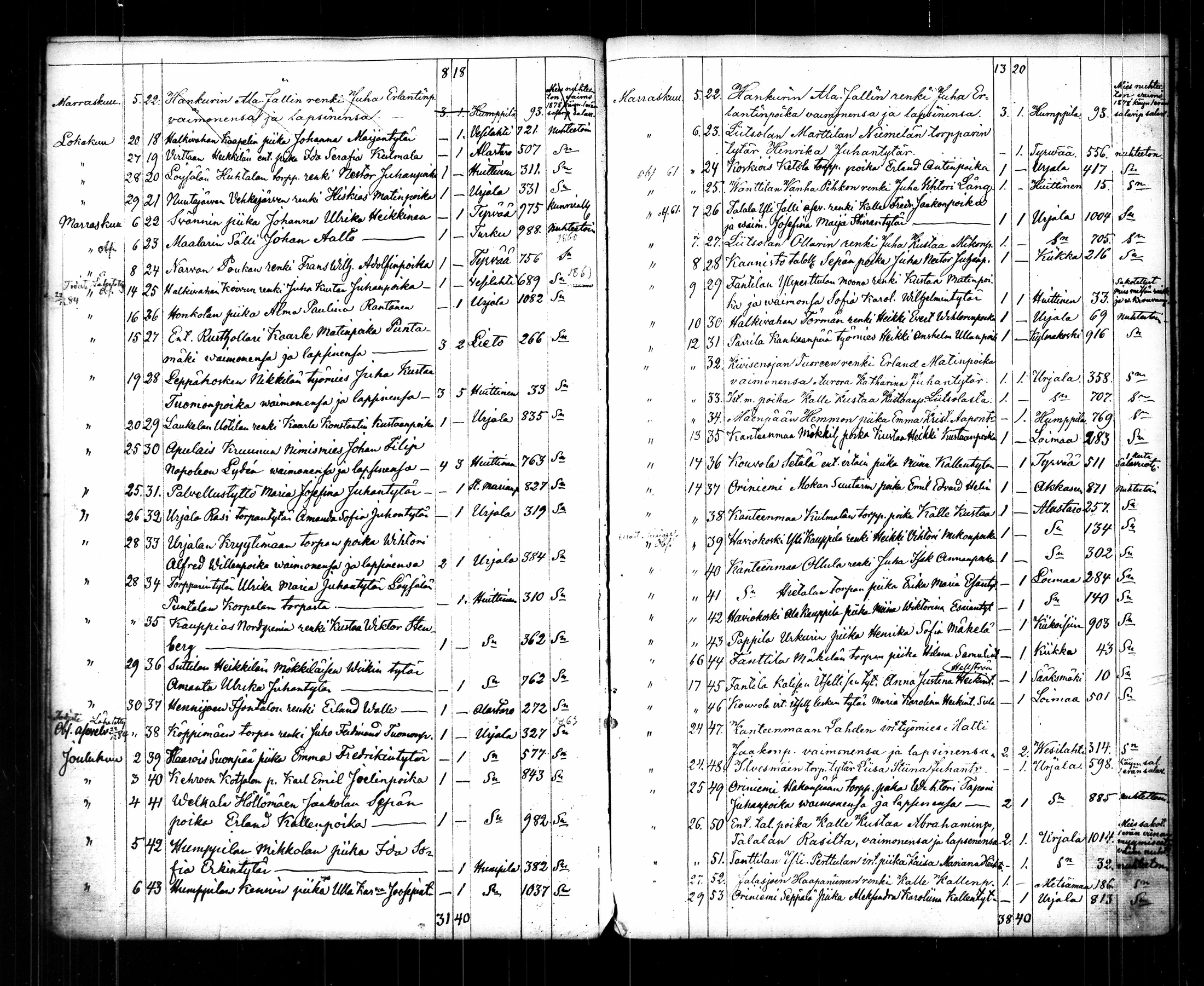 [ kuvat/129.jpg ]