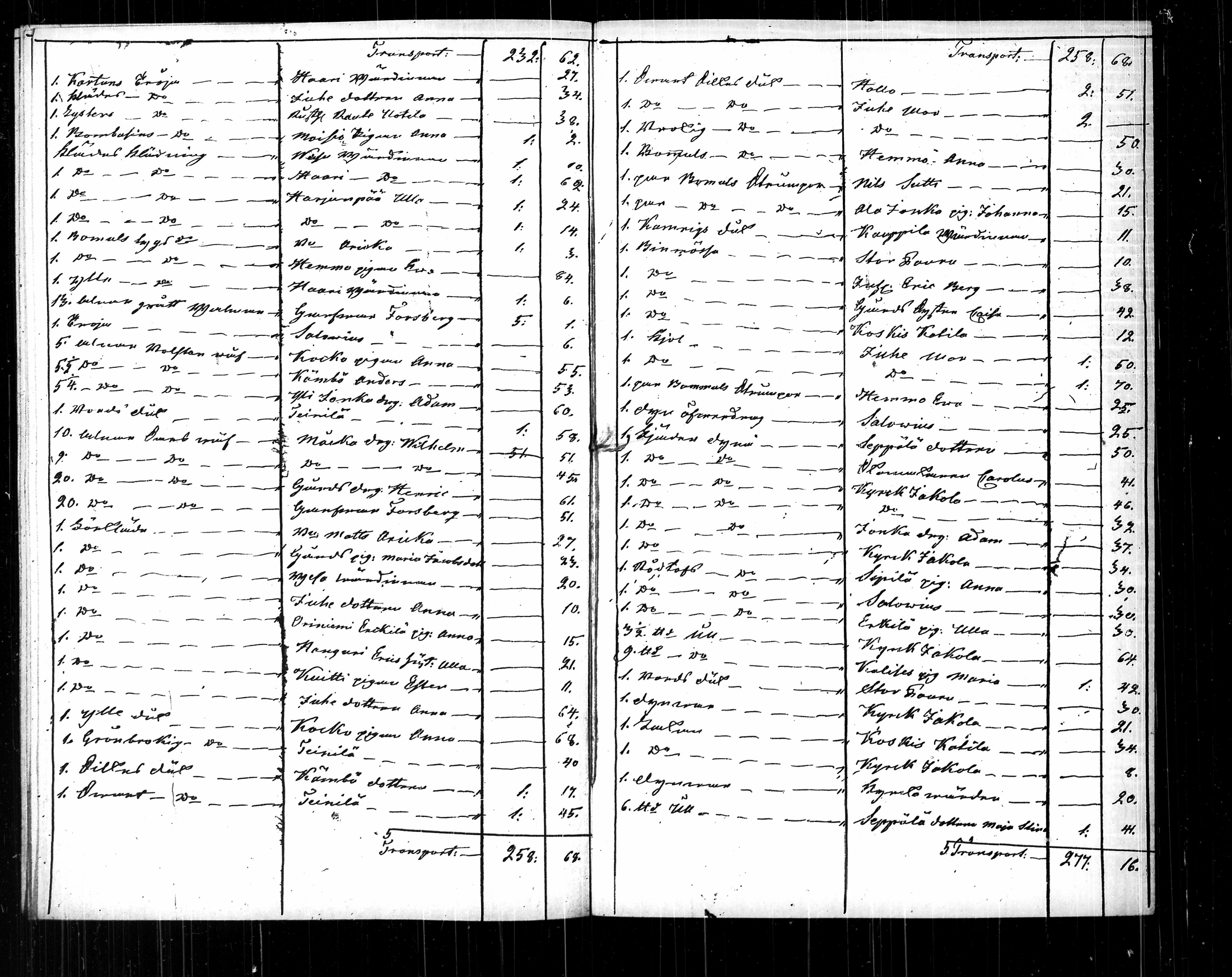 [ kuvat/136.jpg ]
