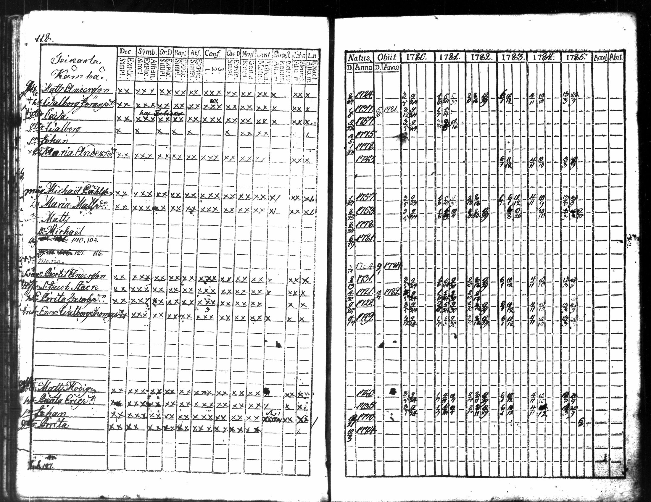 [ kuvat/124.jpg ]