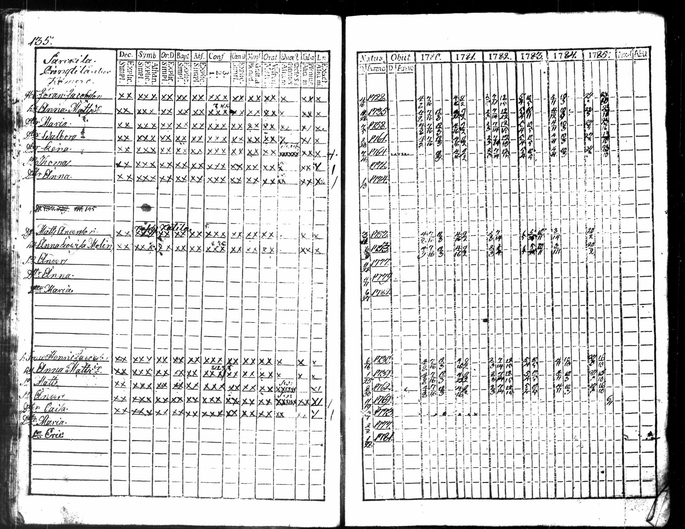 [ kuvat/142.jpg ]