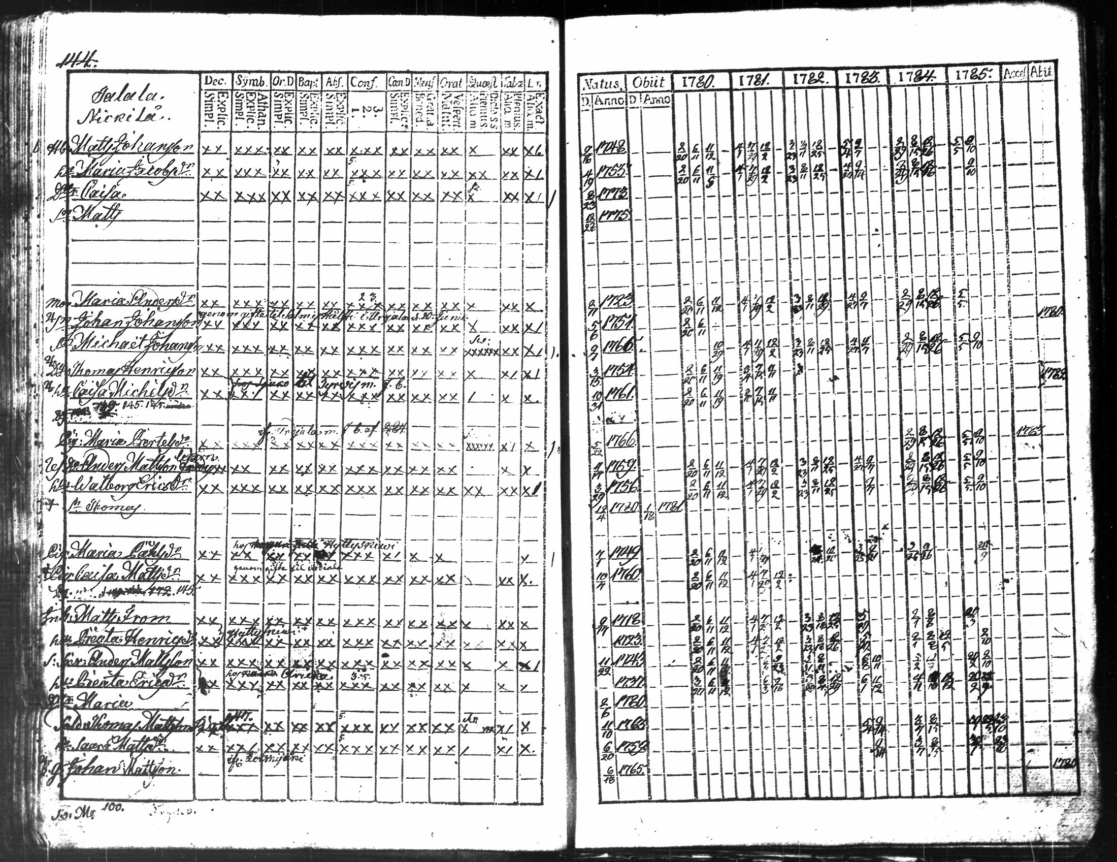 [ kuvat/151.jpg ]