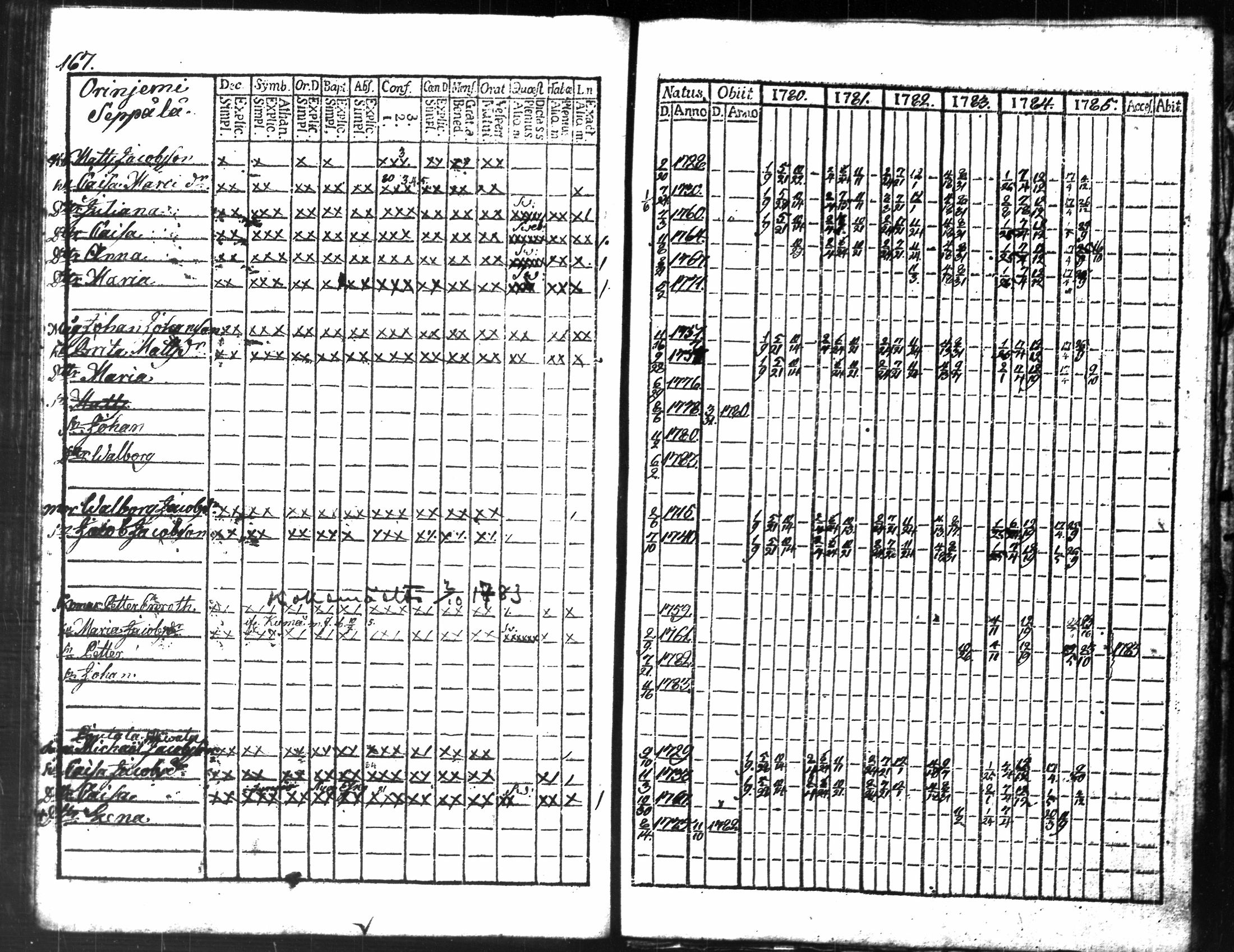 [ kuvat/175.jpg ]