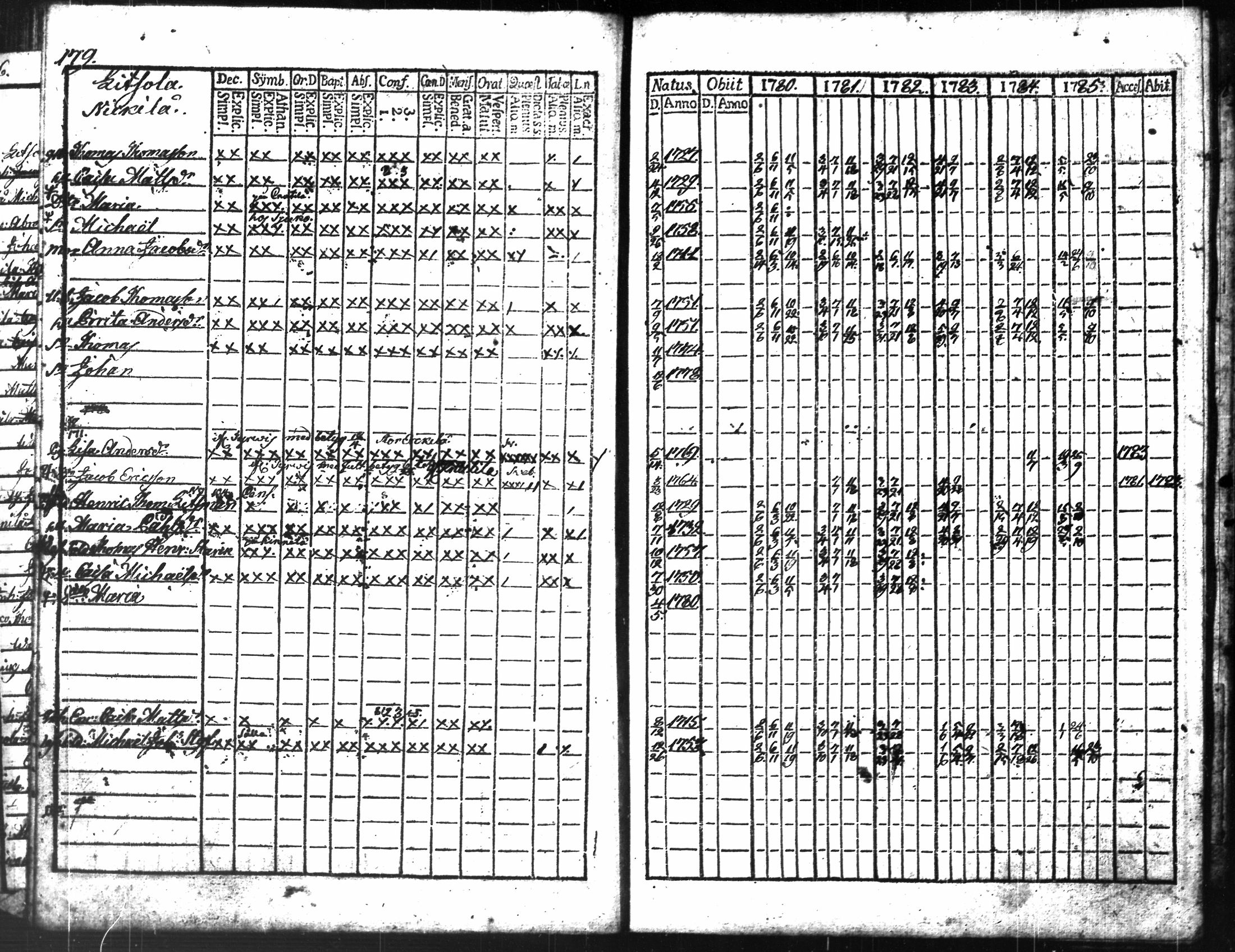[ kuvat/190.jpg ]