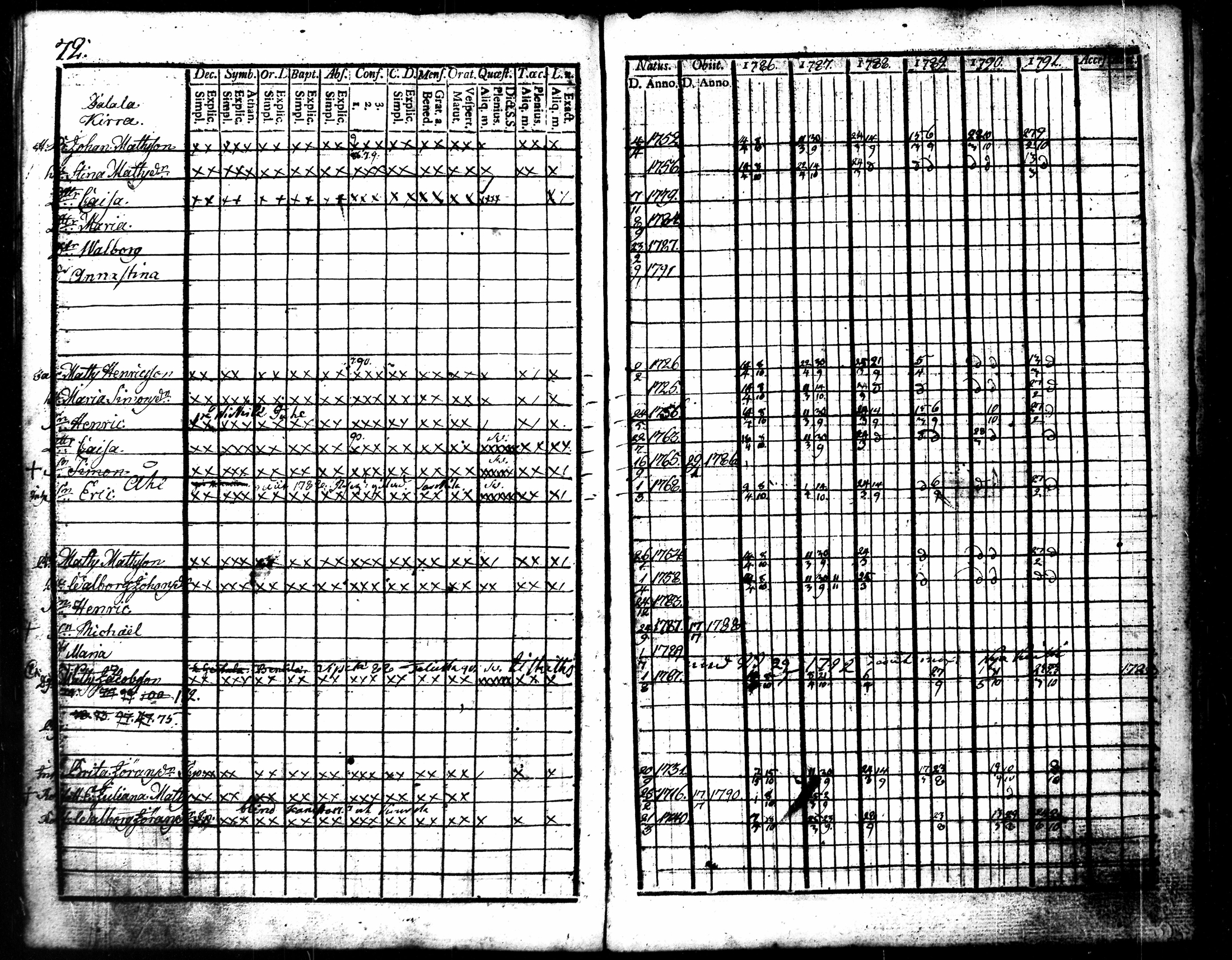 [ kuvat/79.jpg ]