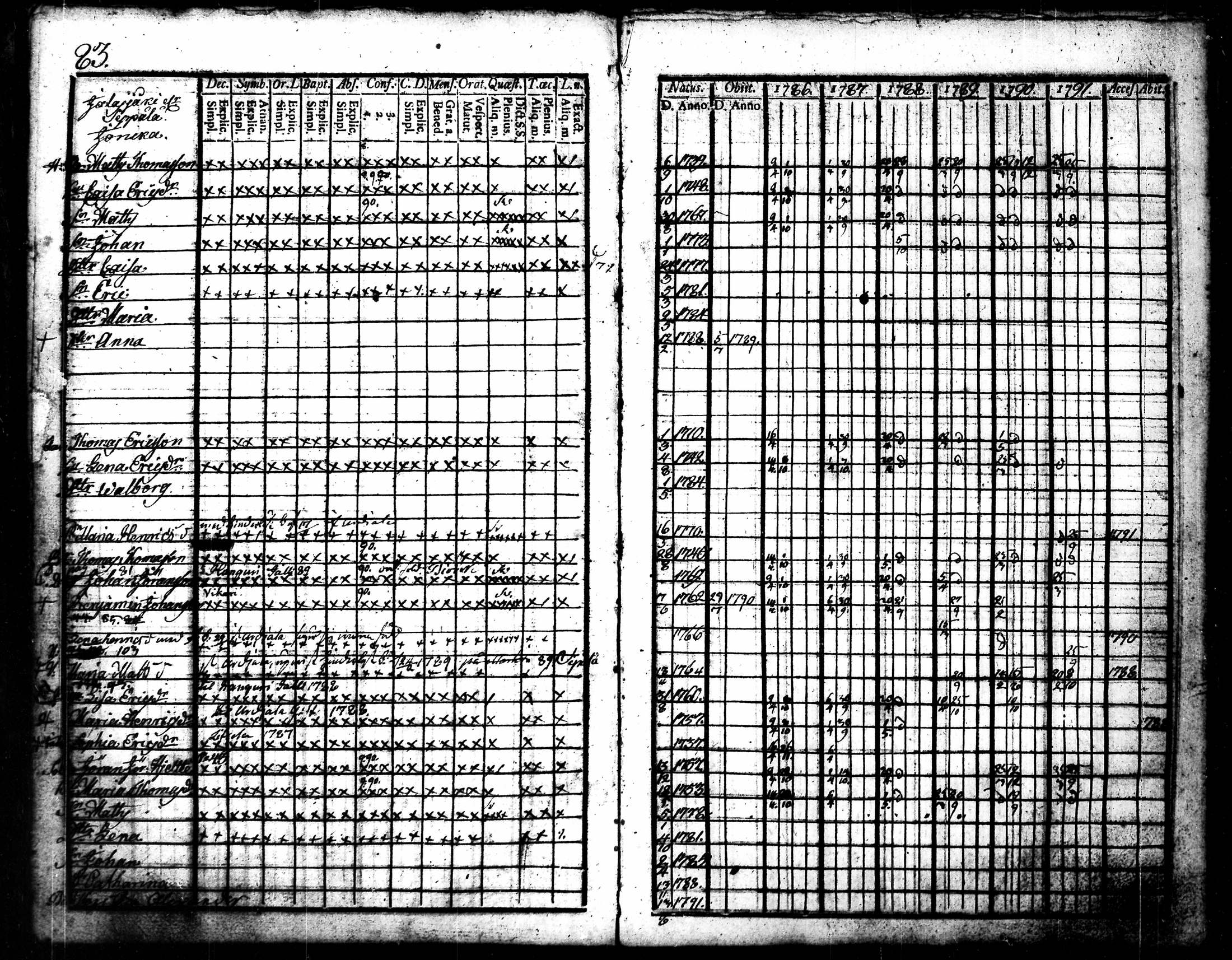 [ kuvat/91.jpg ]