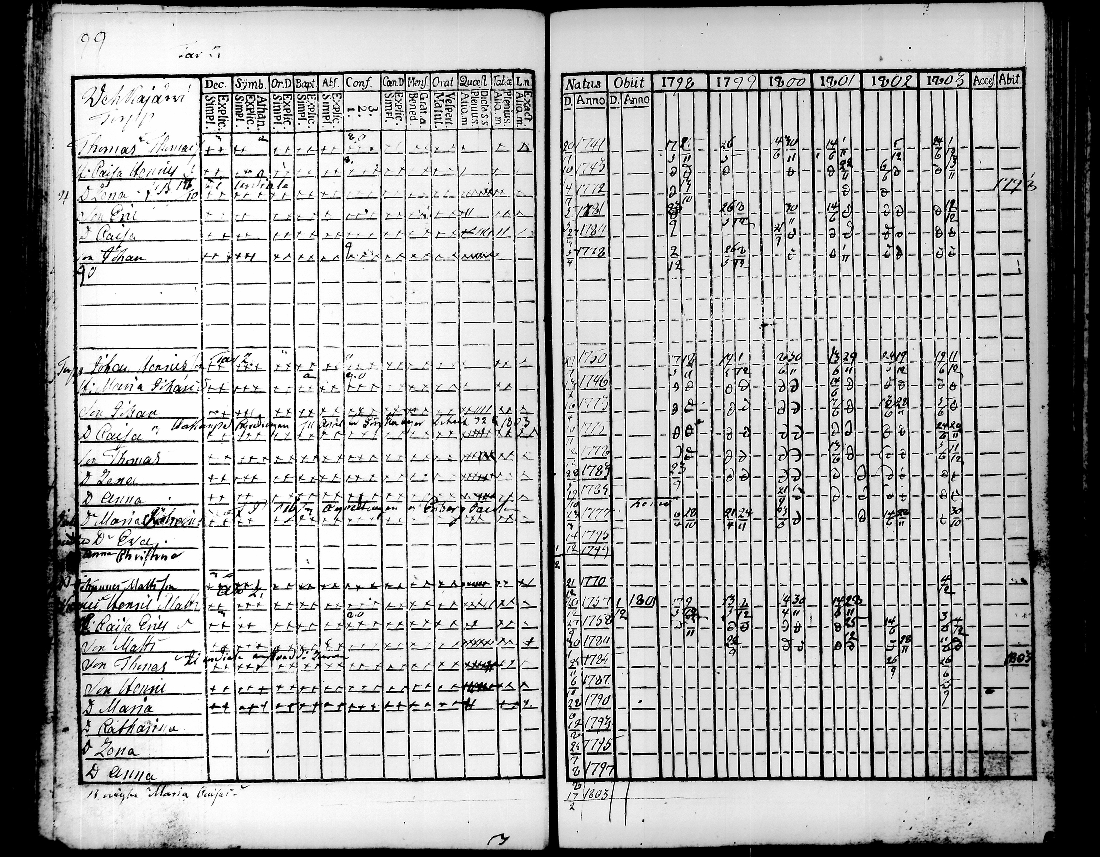 [ kuvat/107.jpg ]