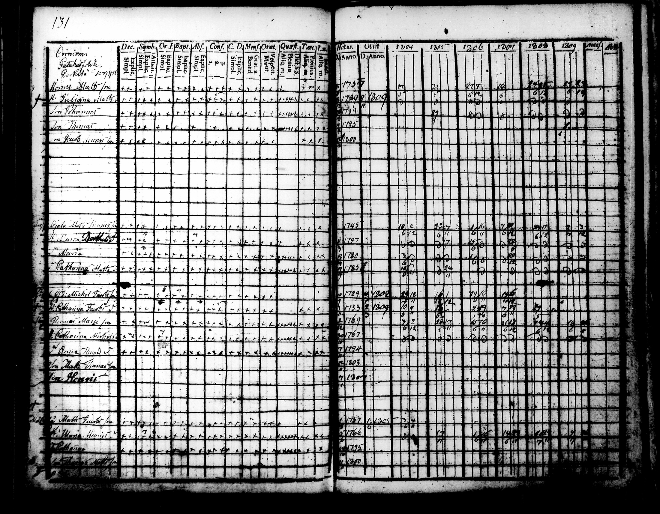 [ kuvat/140.jpg ]