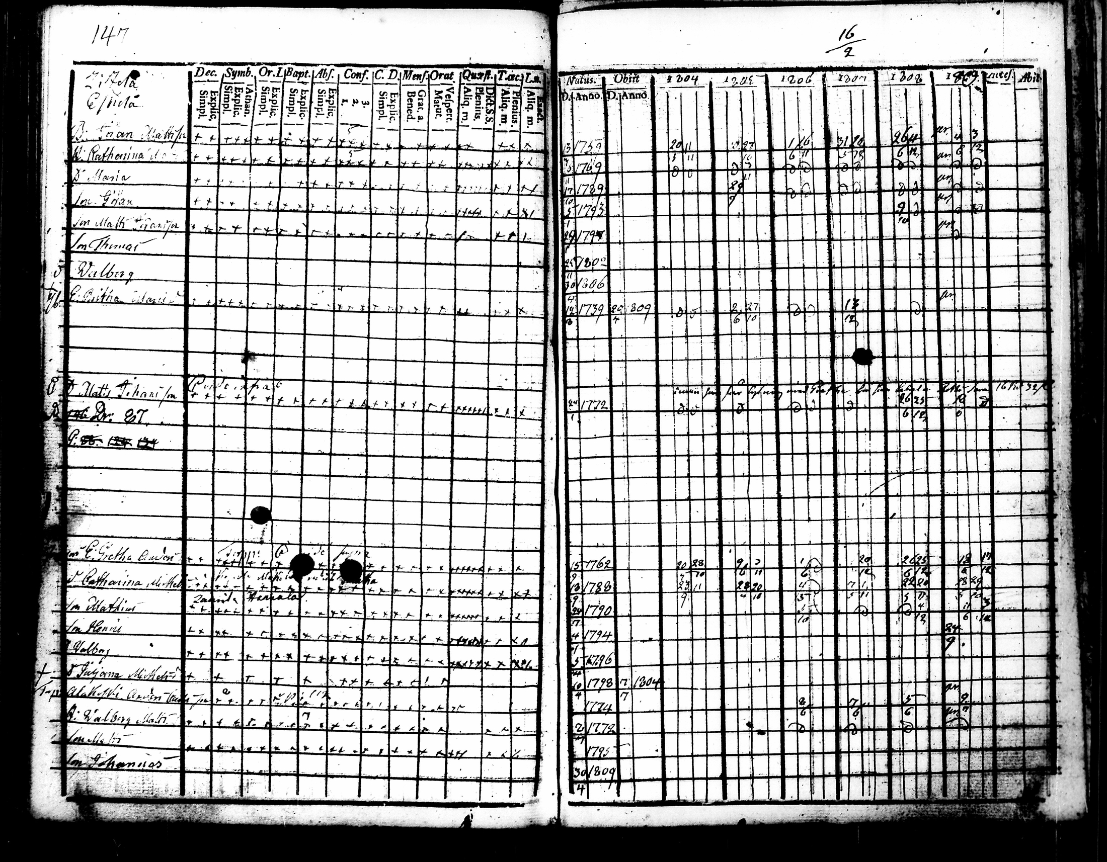 [ kuvat/156.jpg ]