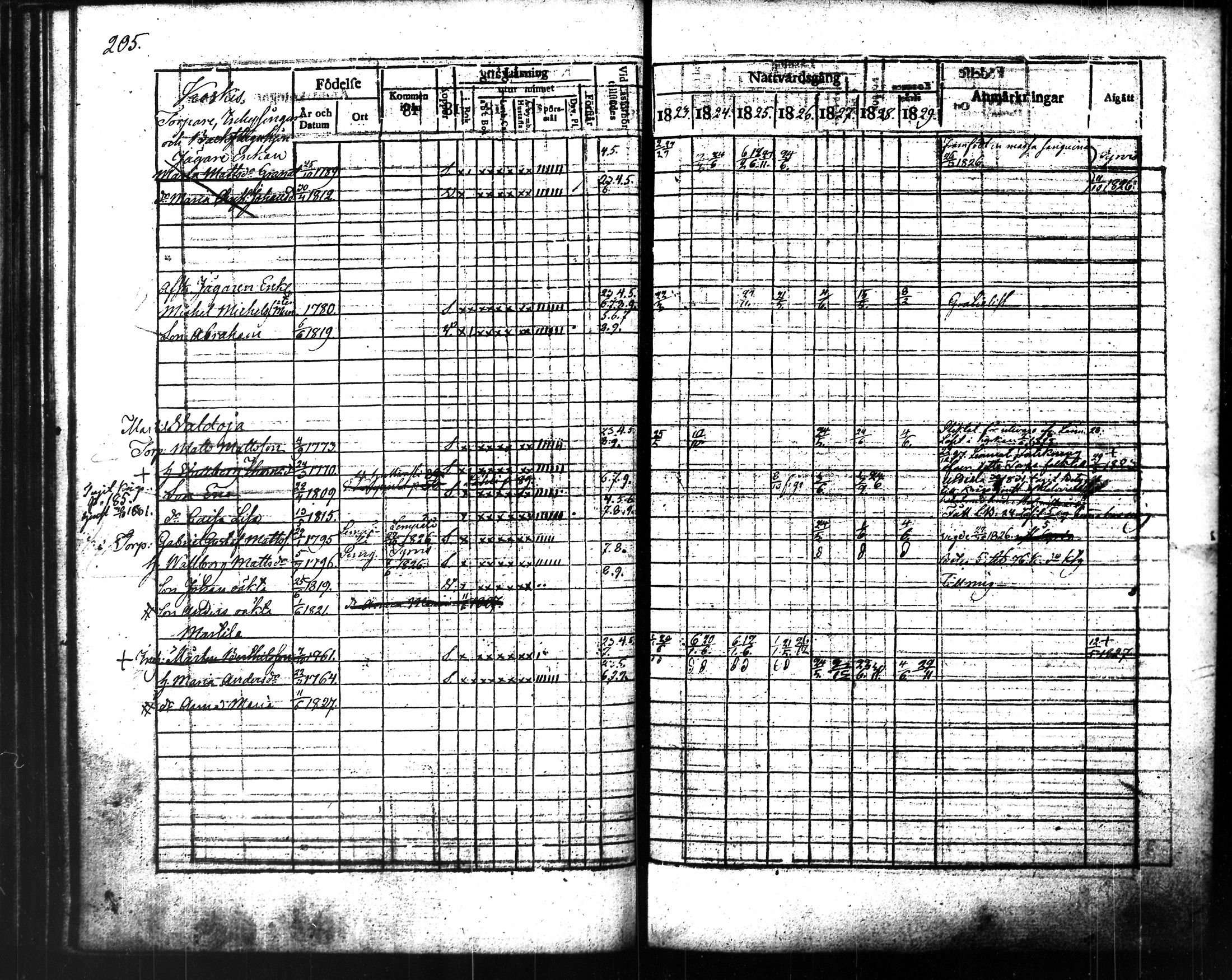[ kuvat/212.jpg ]