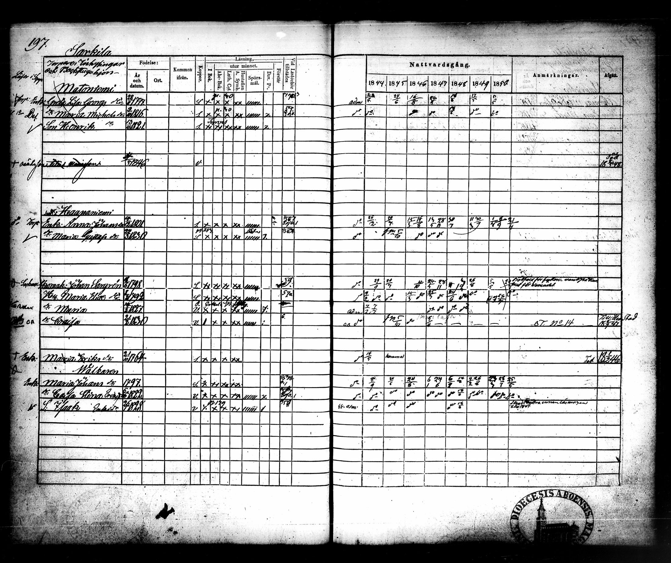 [ kuvat/190.jpg ]