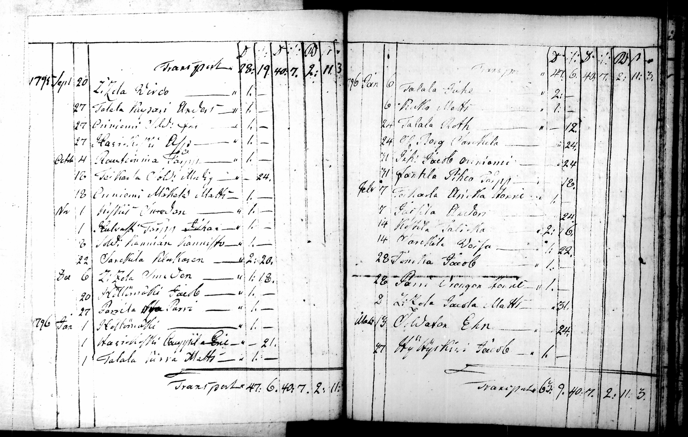 [ kuvat/158.jpg ]