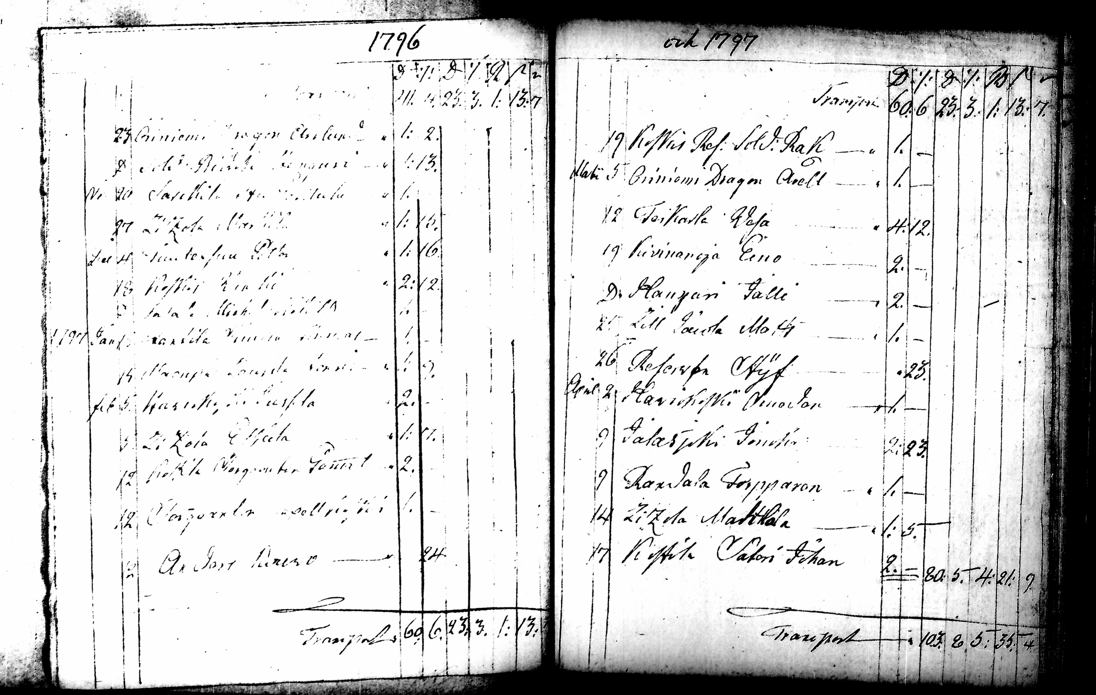 [ kuvat/161.jpg ]
