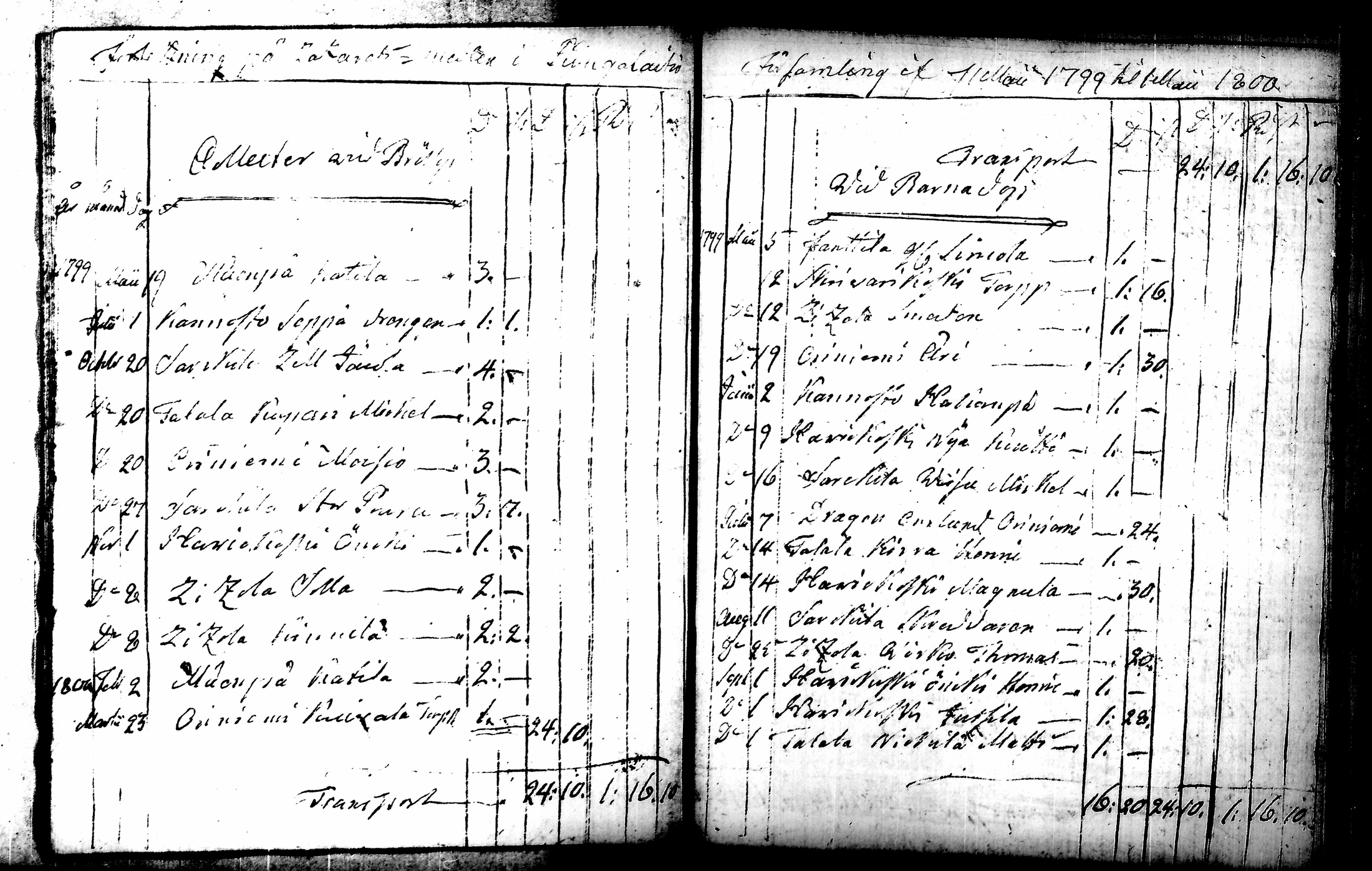 [ kuvat/168.jpg ]