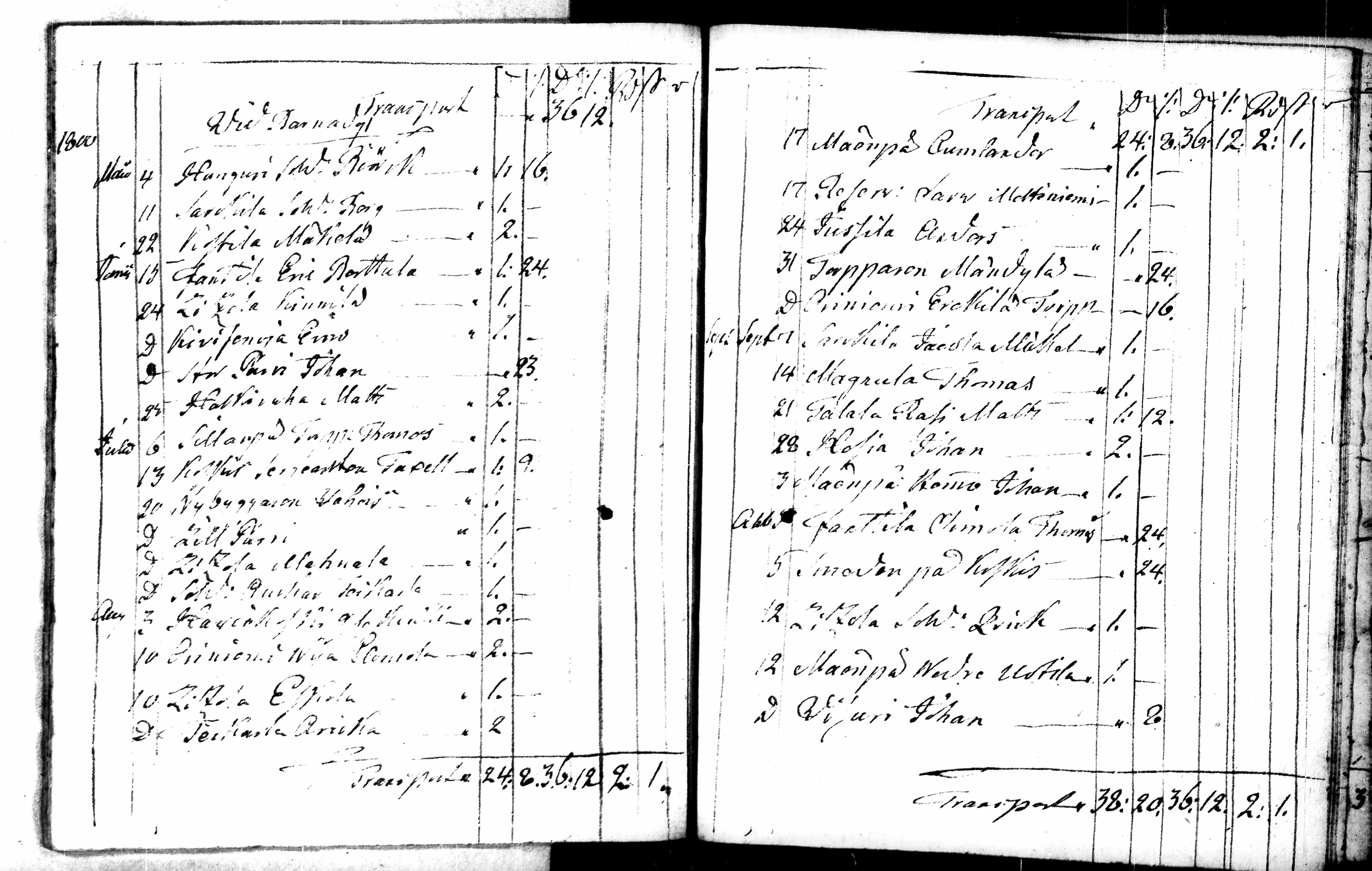 [ kuvat/171.jpg ]