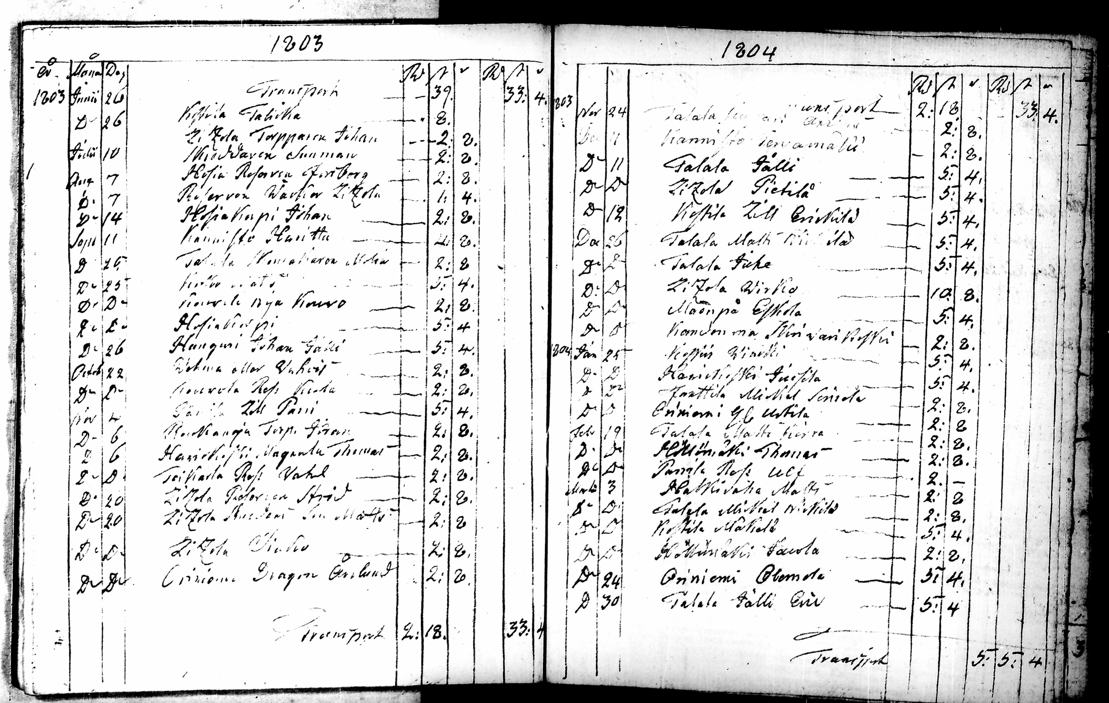 [ kuvat/176.jpg ]