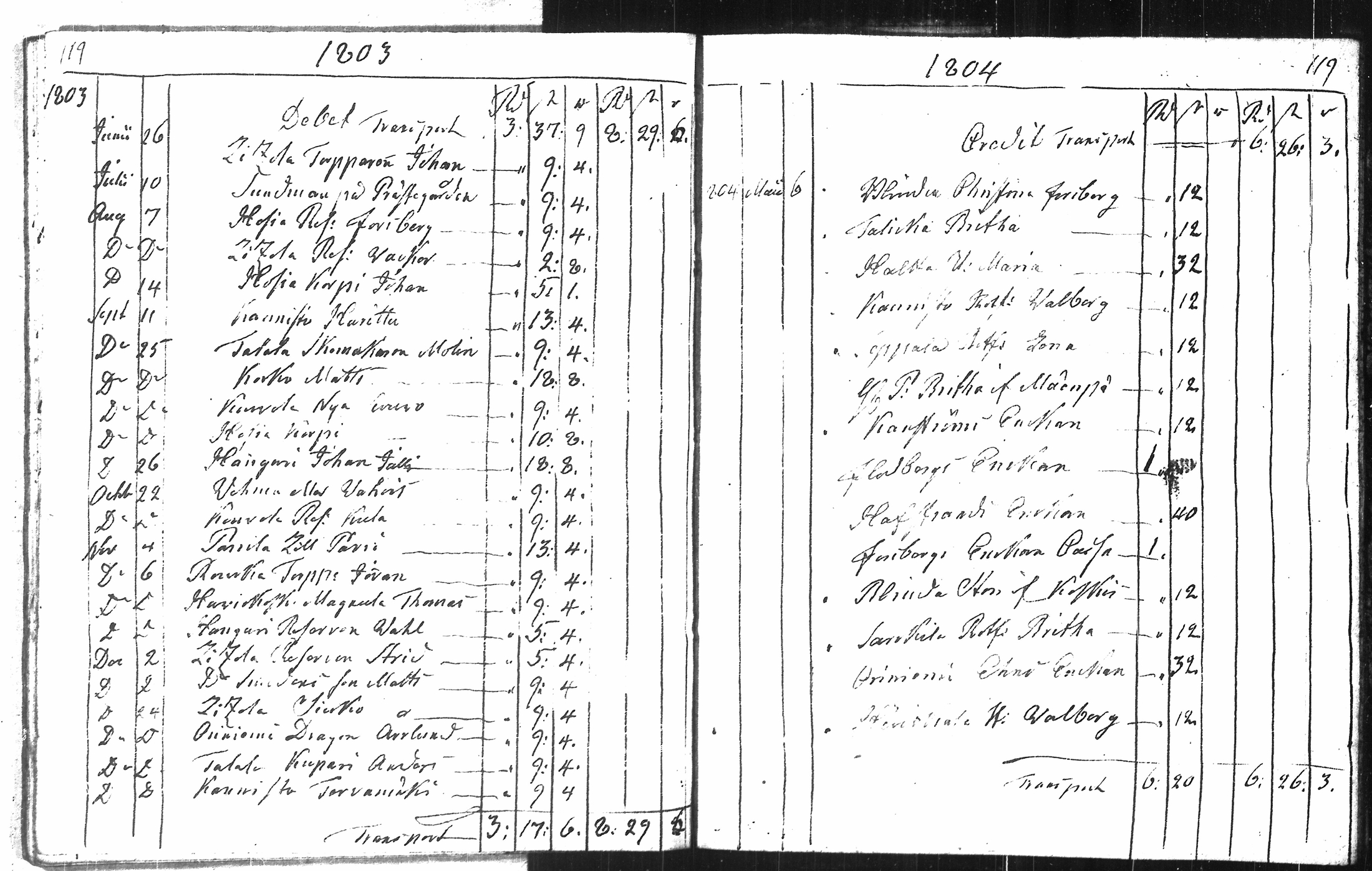 [ kuvat/179.jpg ]