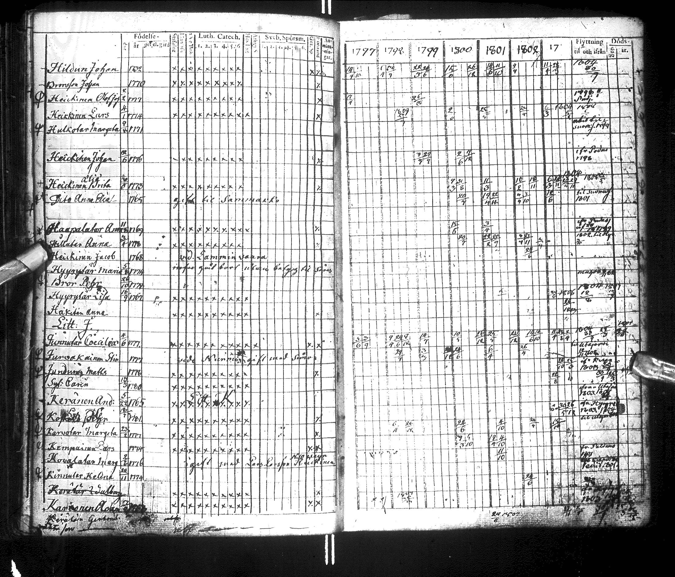 [ kuvat/168.jpg ]