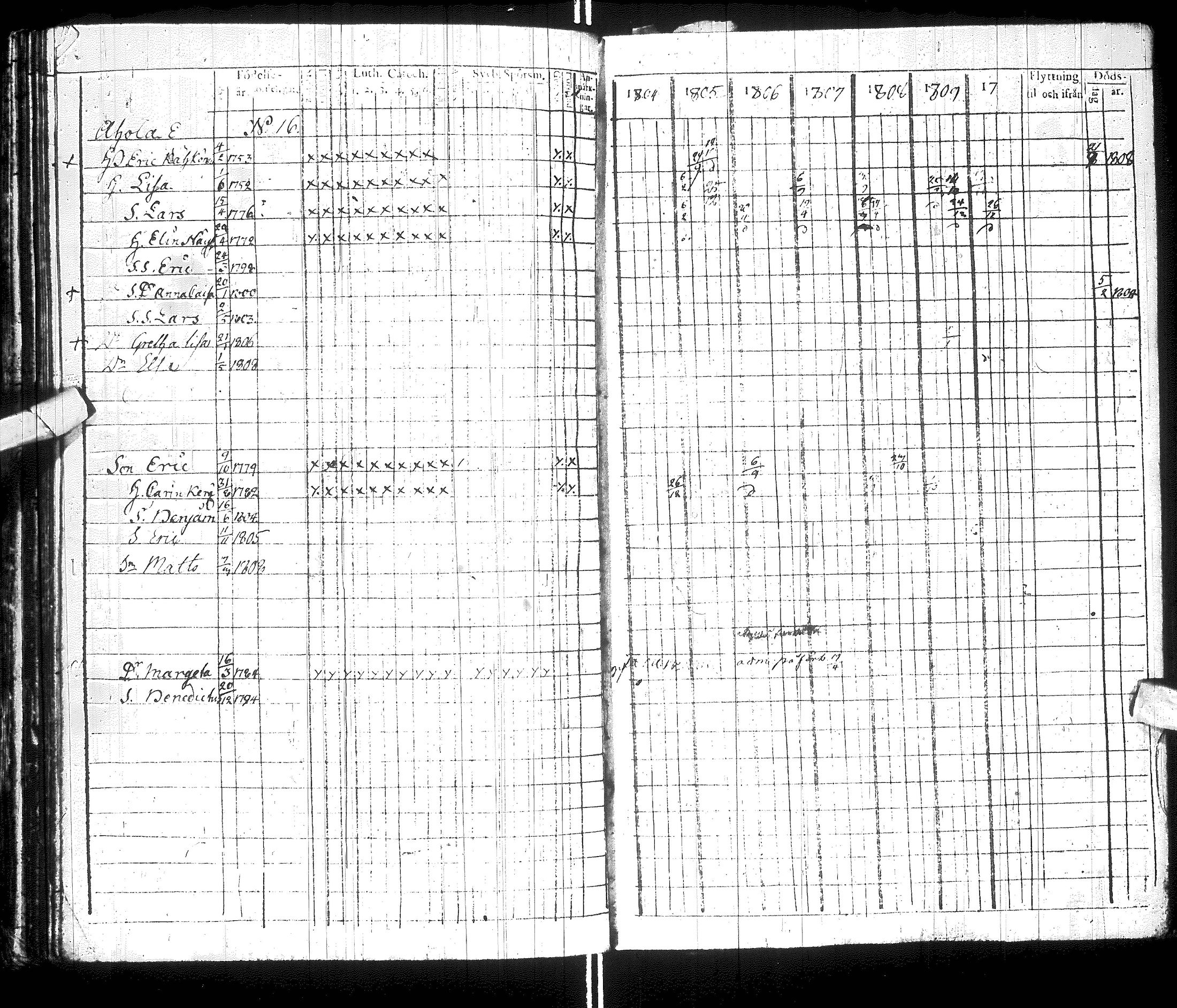 [ kuvat/192.jpg ]