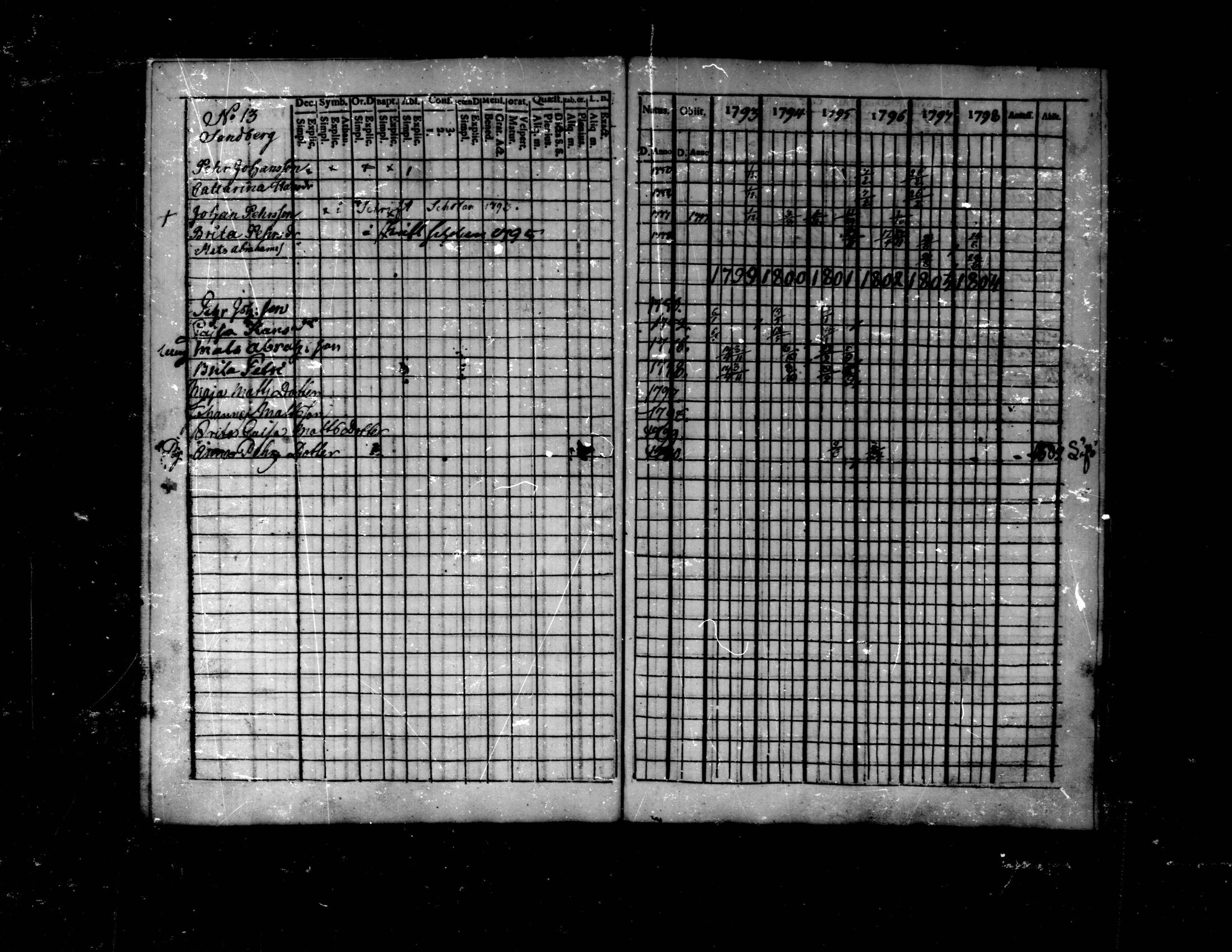 [ kuvat/151.jpg ]
