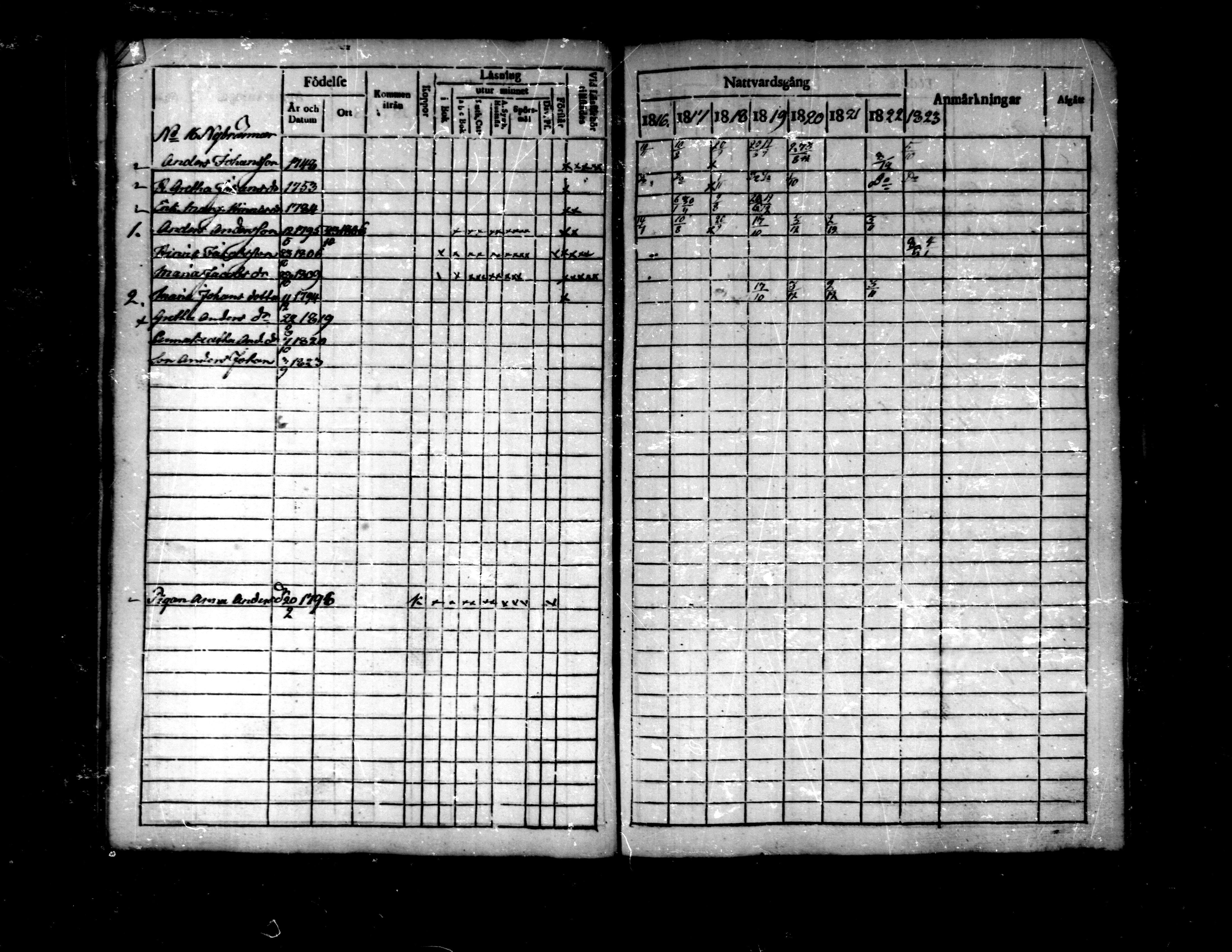 [ kuvat/92.jpg ]