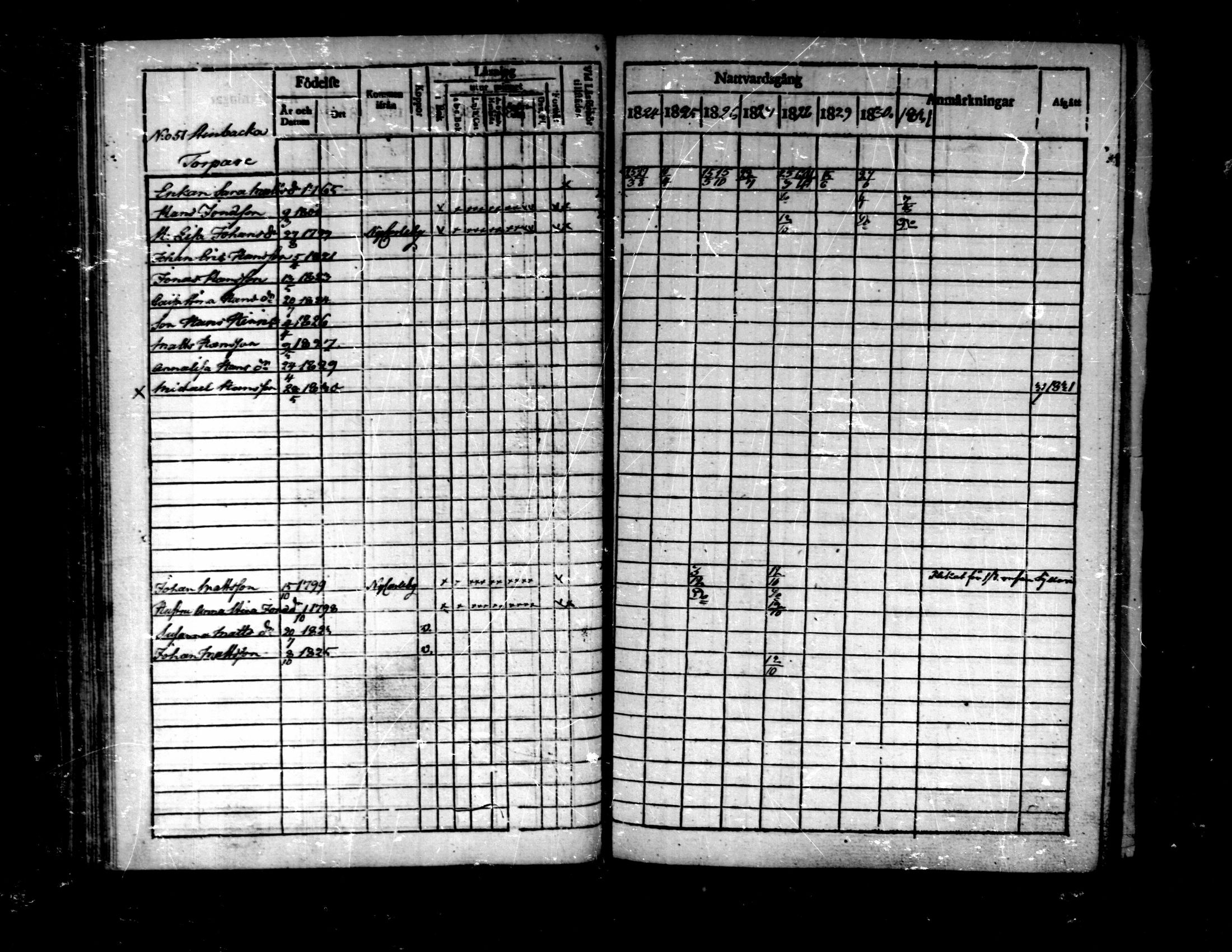 [ kuvat/167.jpg ]